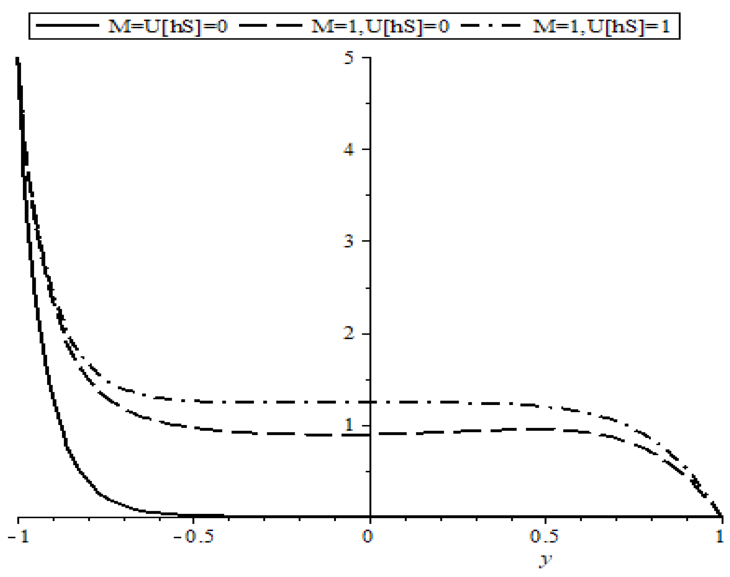 Mathematics 12 01742 g010