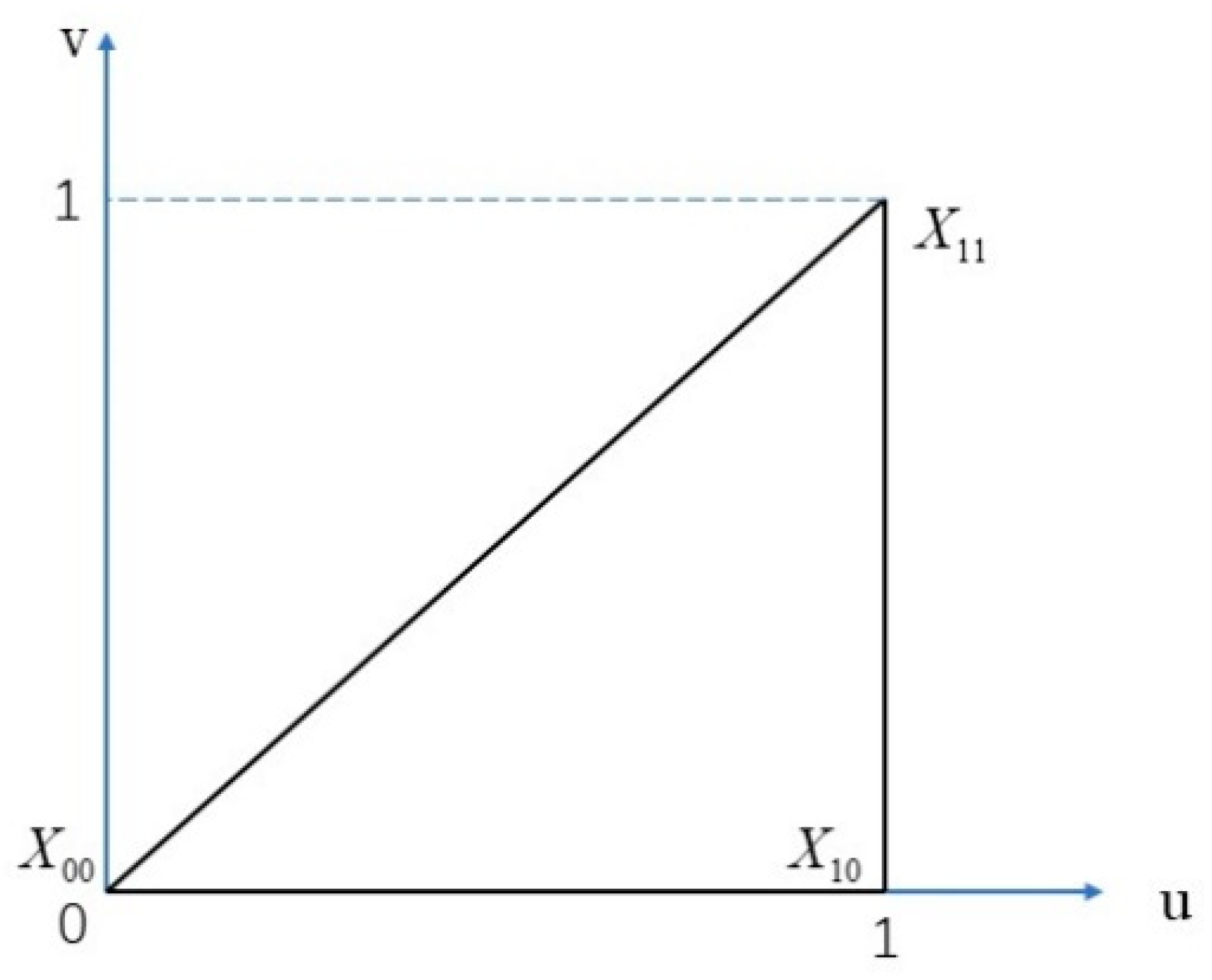 Mathematics 12 01753 g001