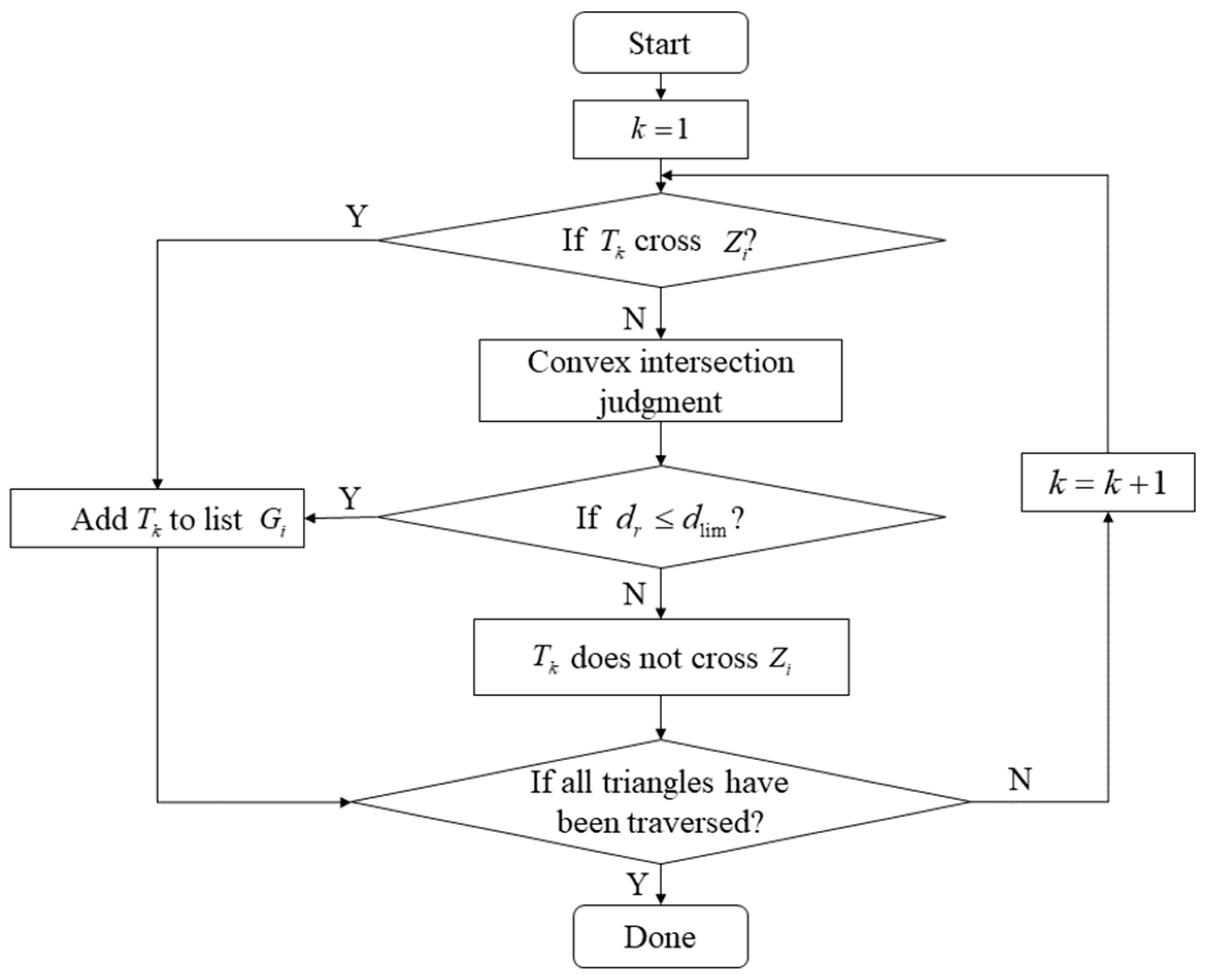 Mathematics 12 01753 g003