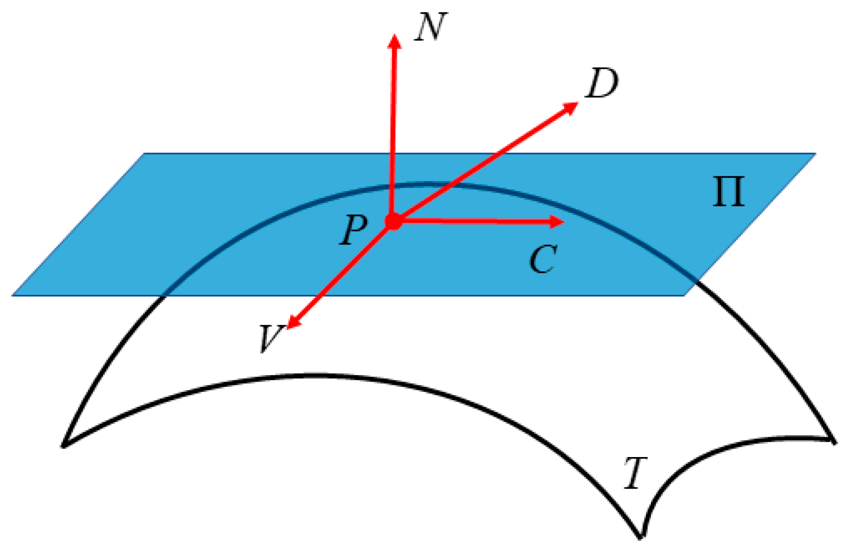 Mathematics 12 01753 g004