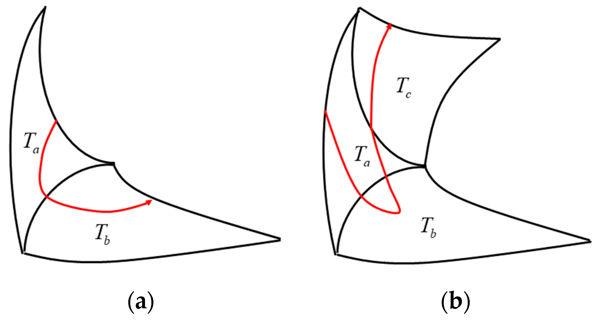 Mathematics 12 01753 g005