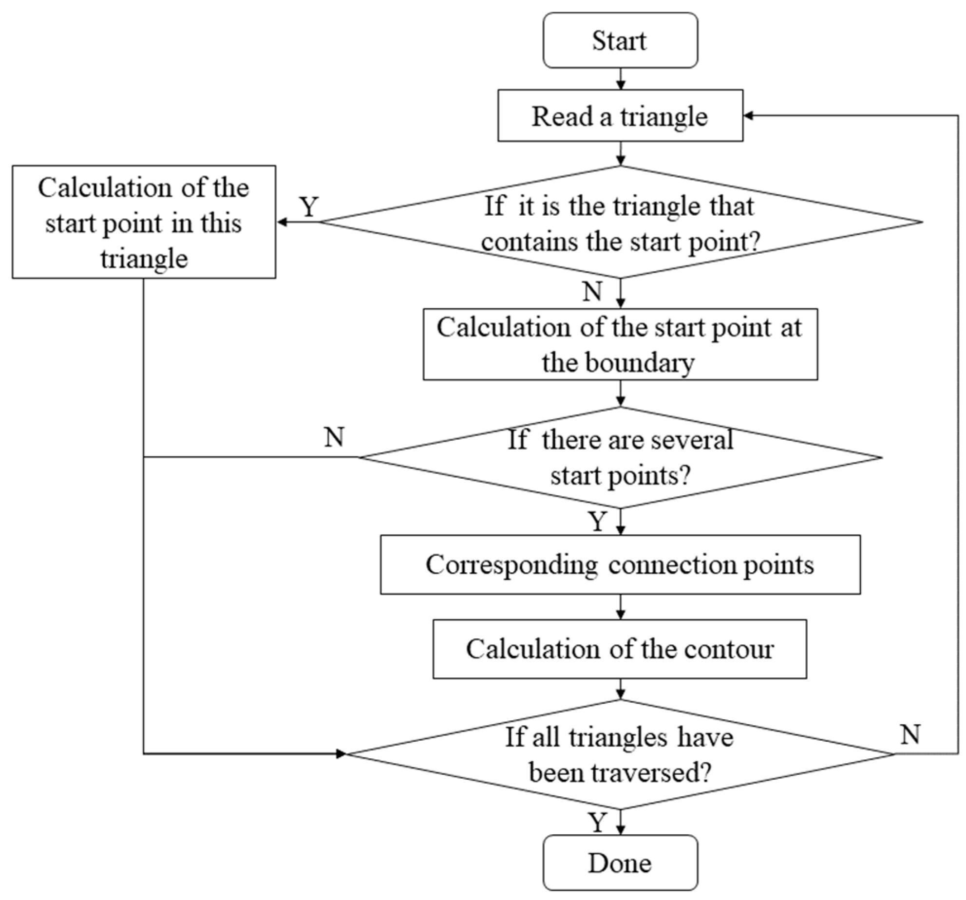 Mathematics 12 01753 g006