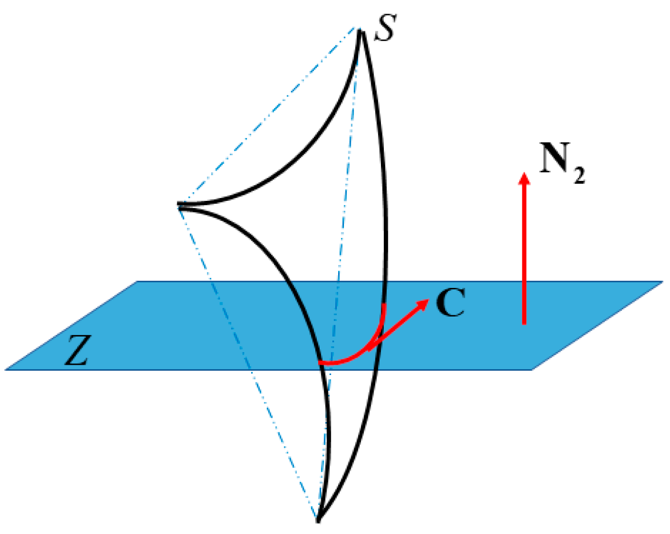 Mathematics 12 01753 g008