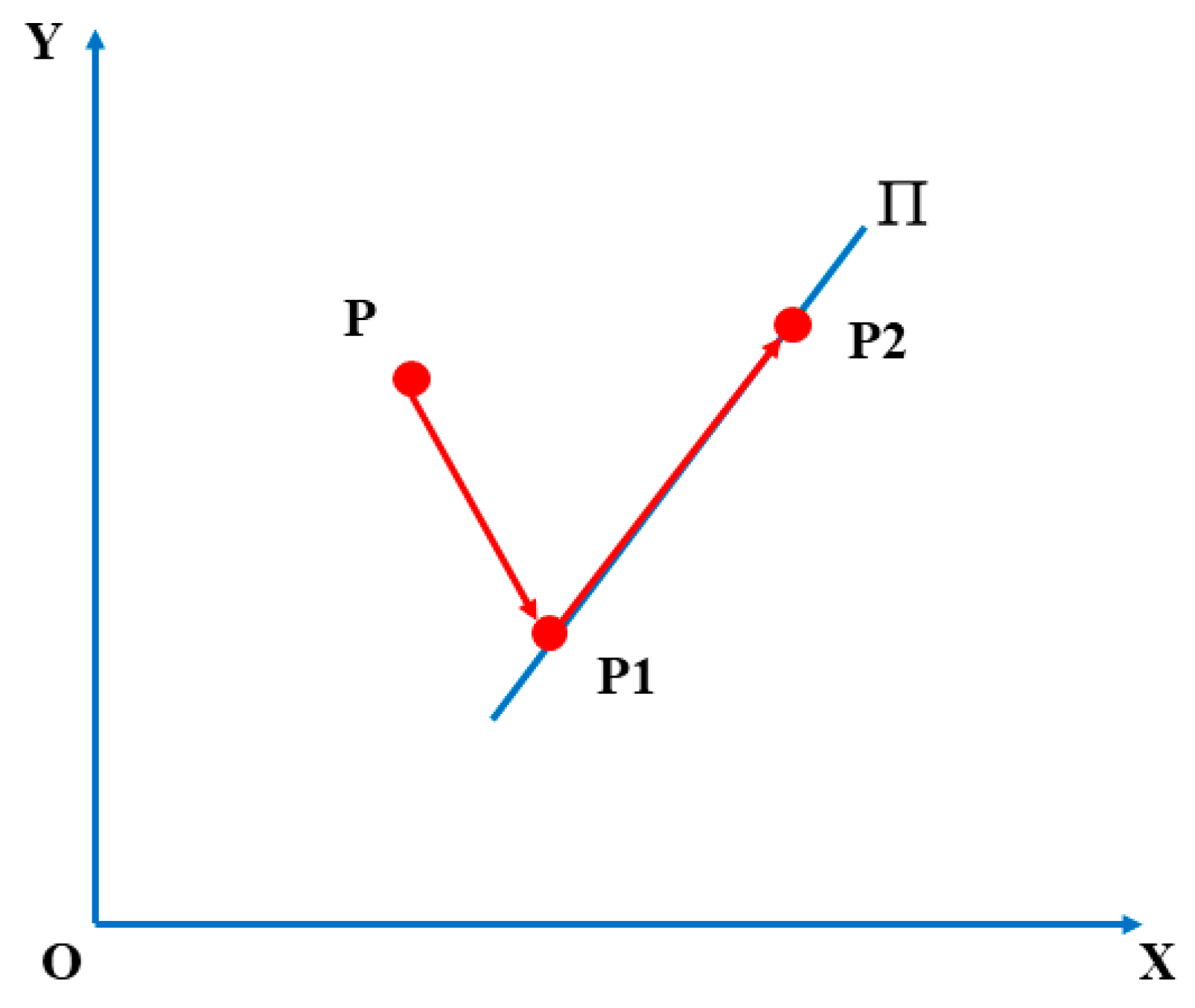 Mathematics 12 01753 g011