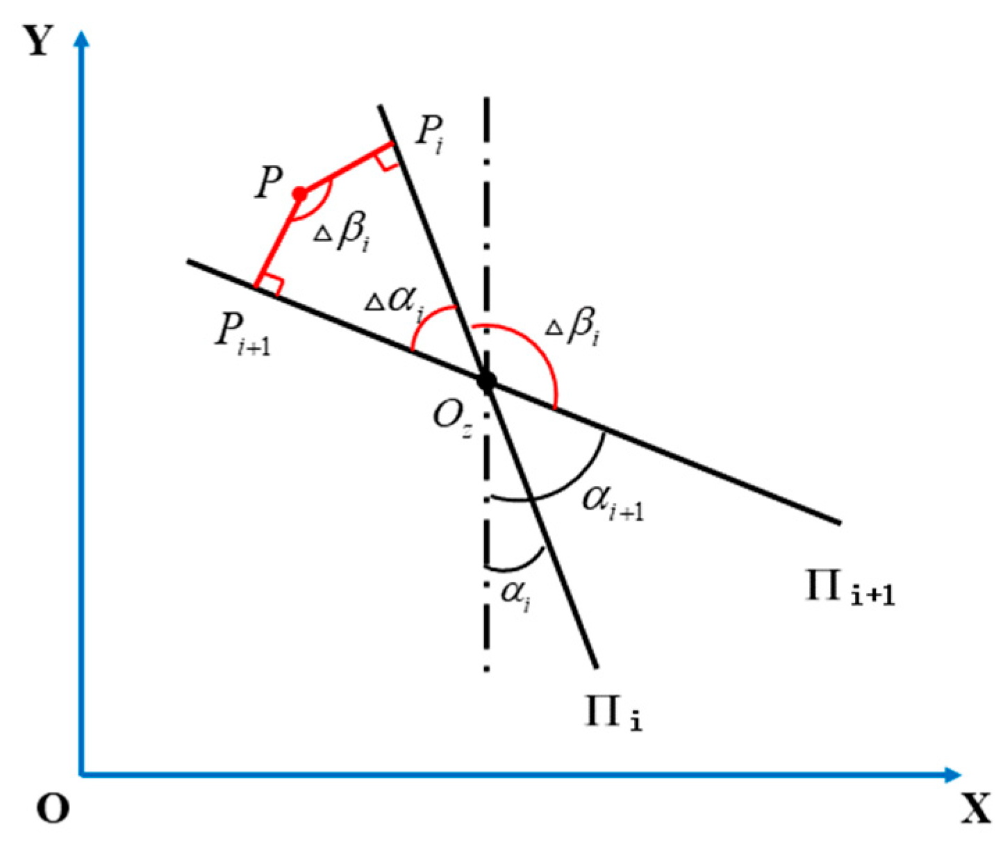 Mathematics 12 01753 g012