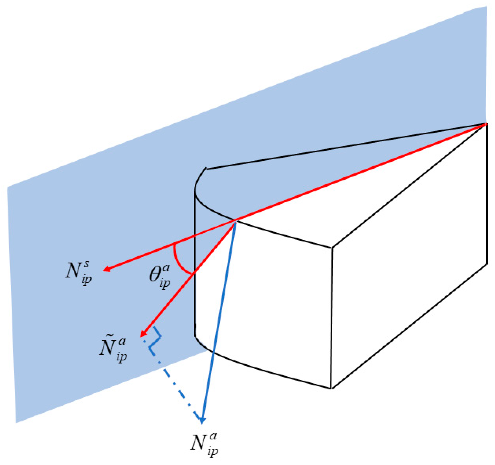 Mathematics 12 01753 g014