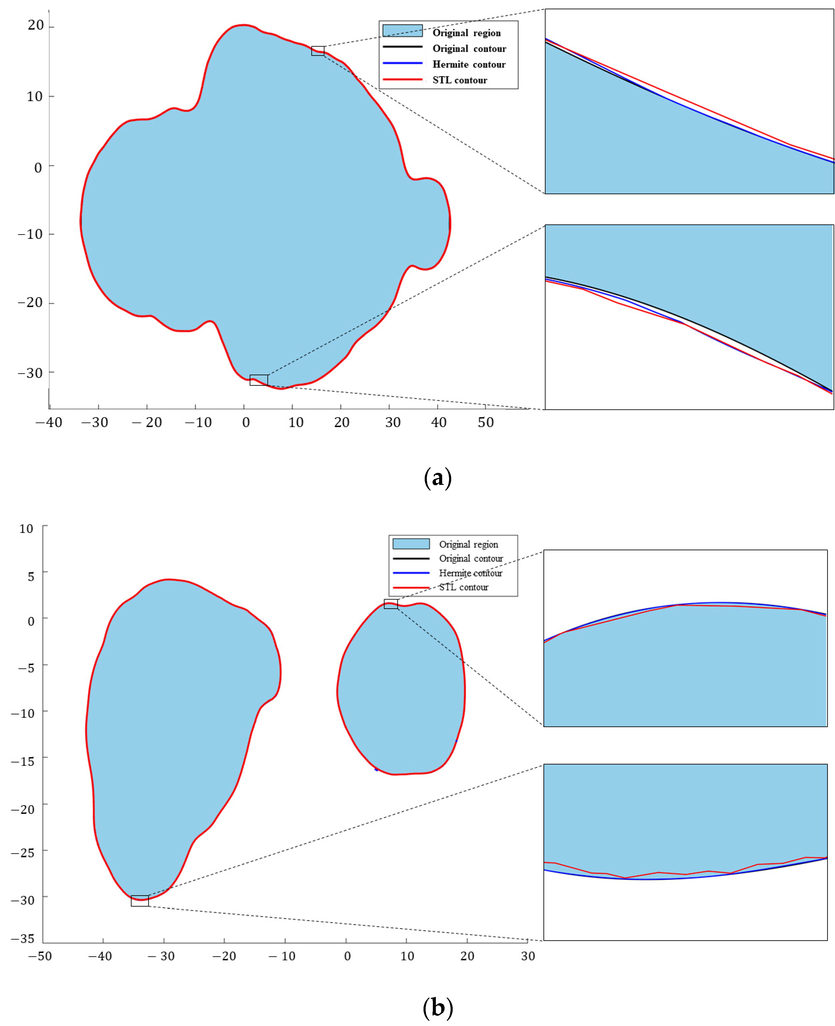 Mathematics 12 01753 g019
