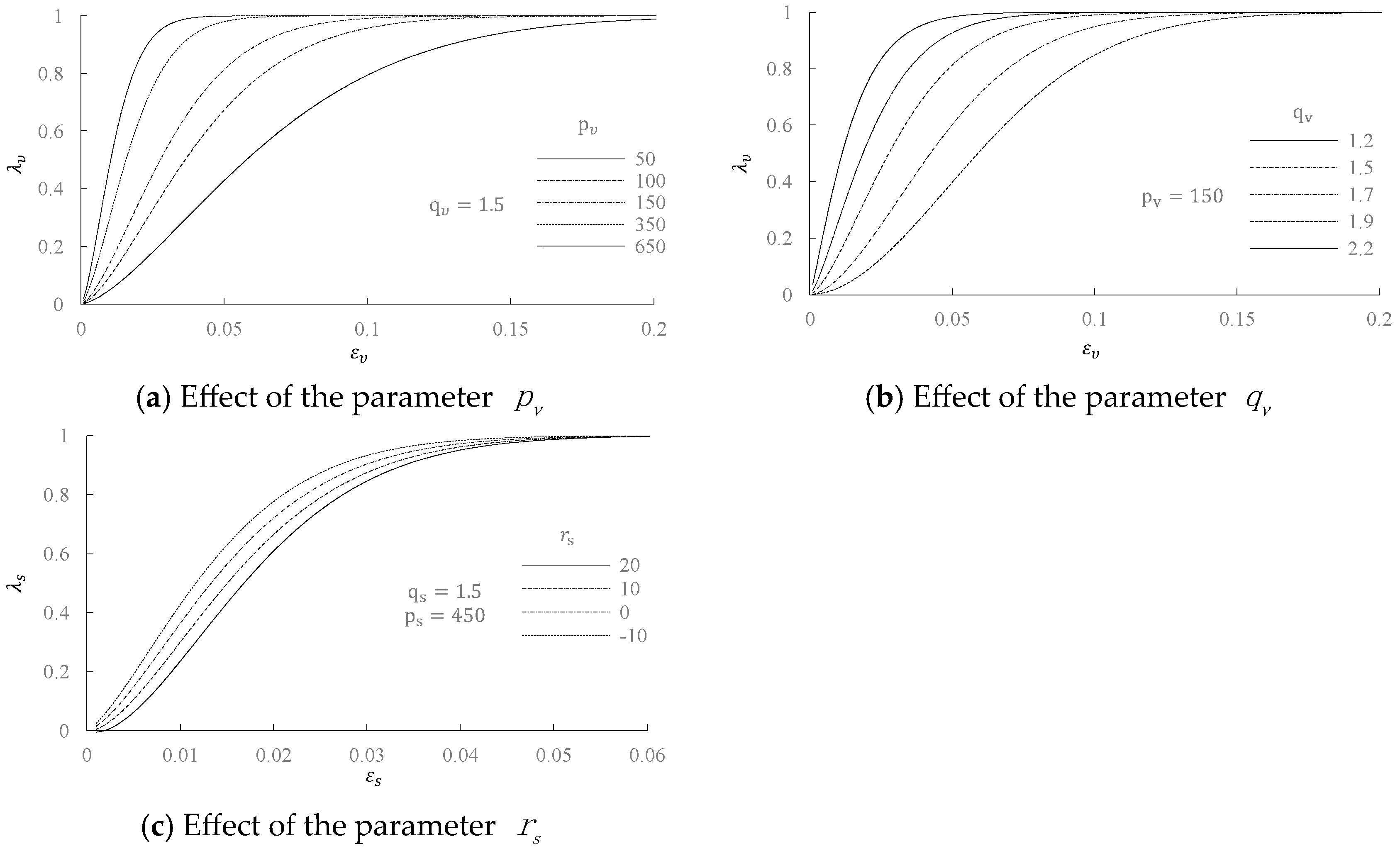 Mathematics 12 01765 g004 Mathematics 12 01765 g004