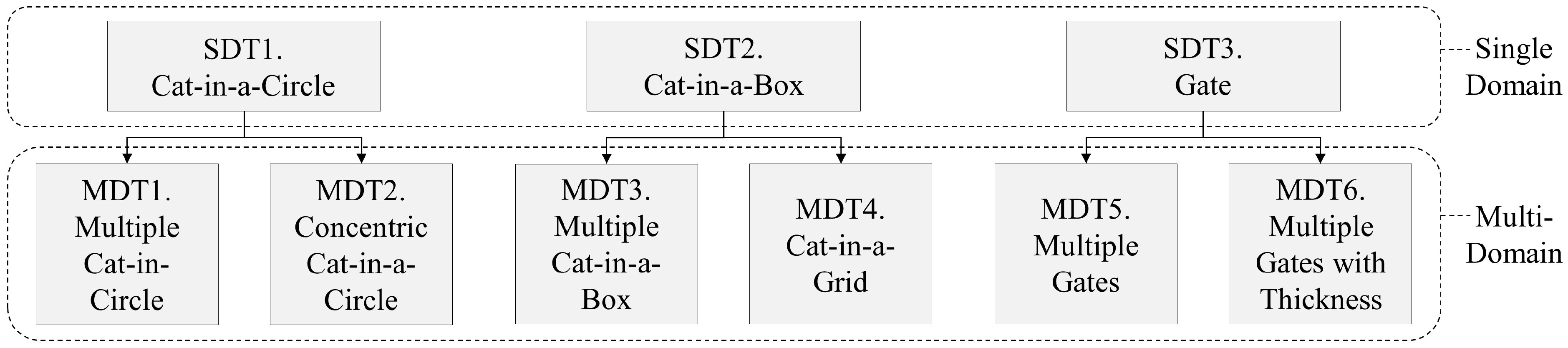 Mathematics 12 01768 g001
