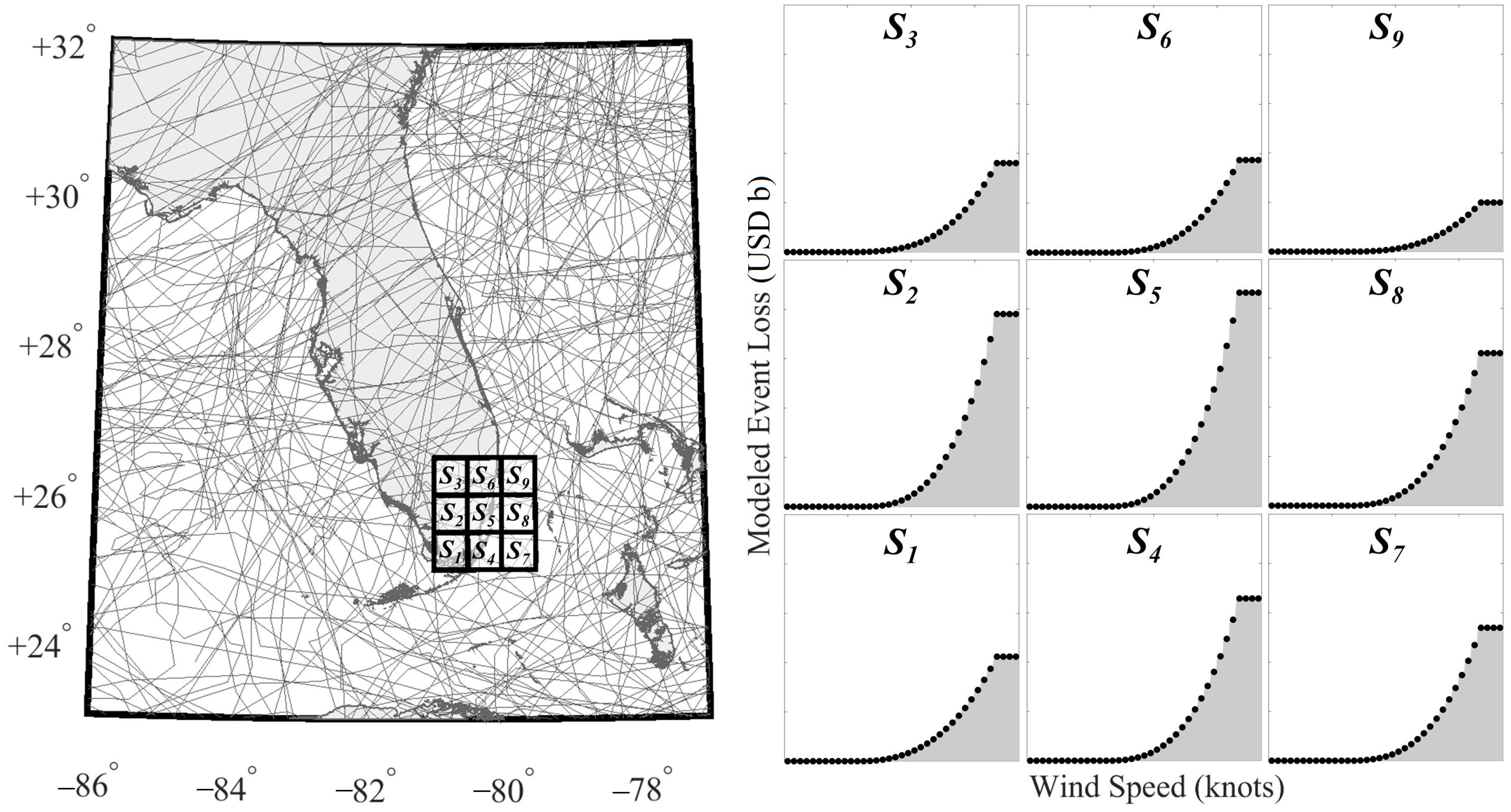 Mathematics 12 01768 g006