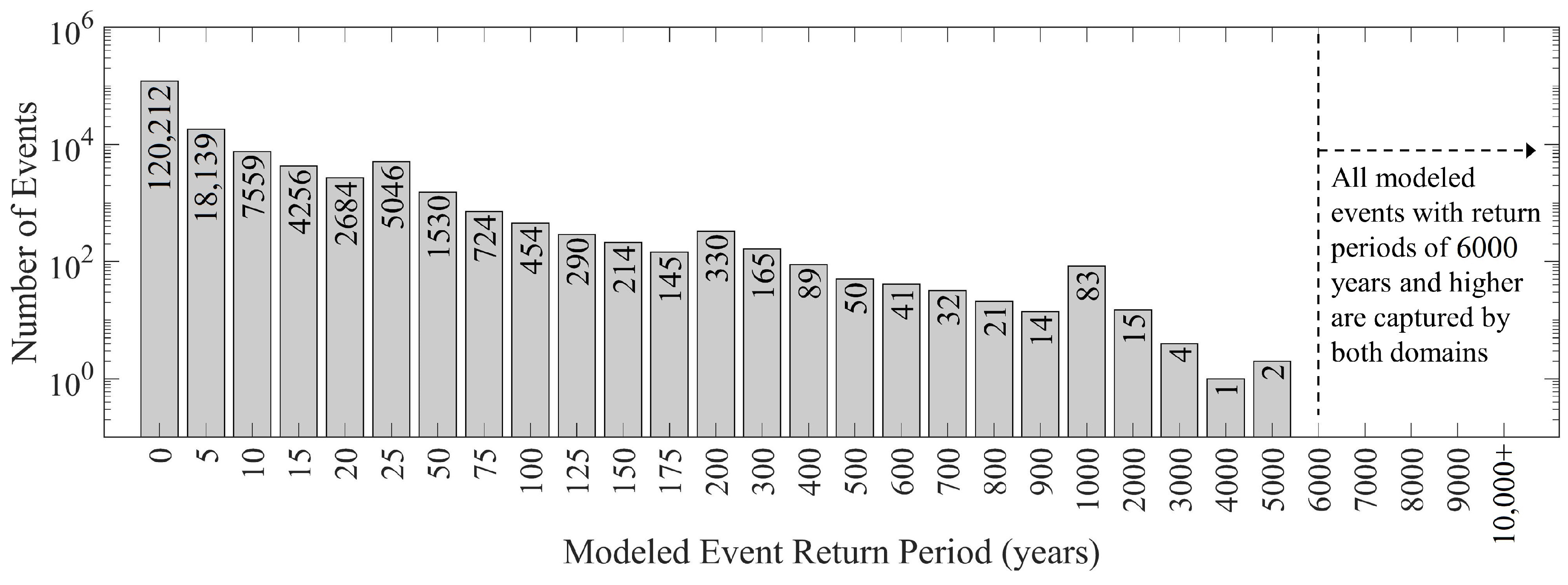 Mathematics 12 01768 g008