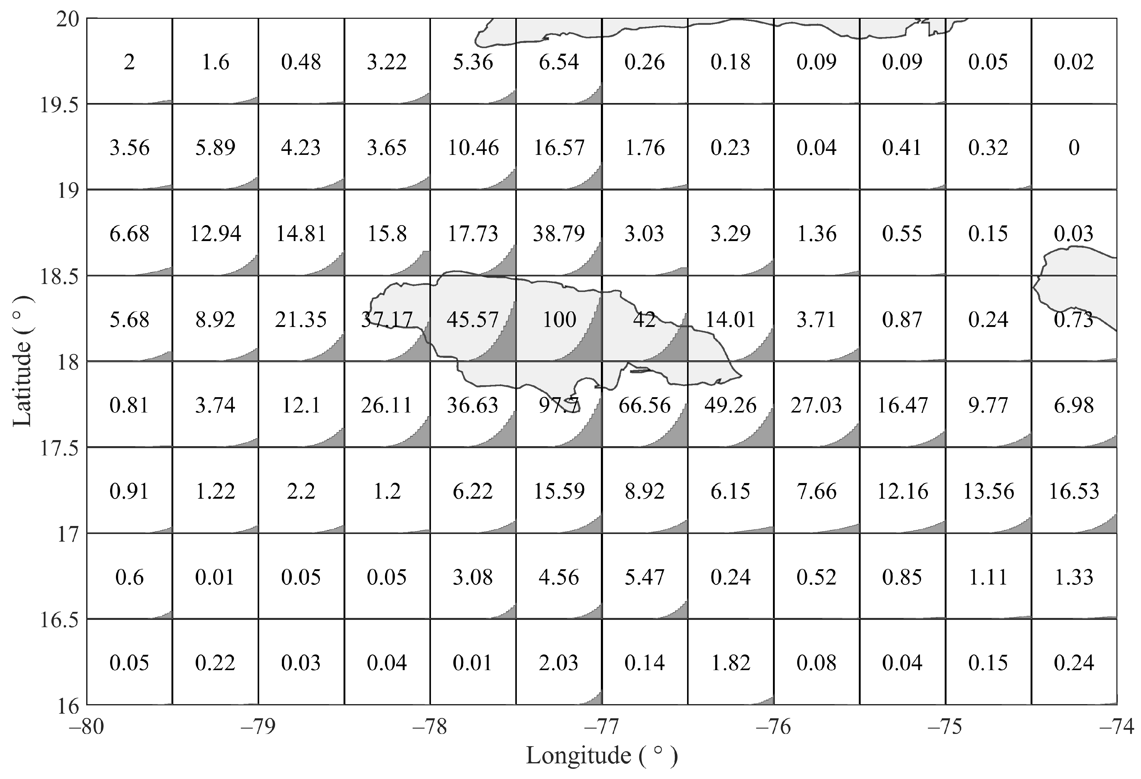 Mathematics 12 01768 g011