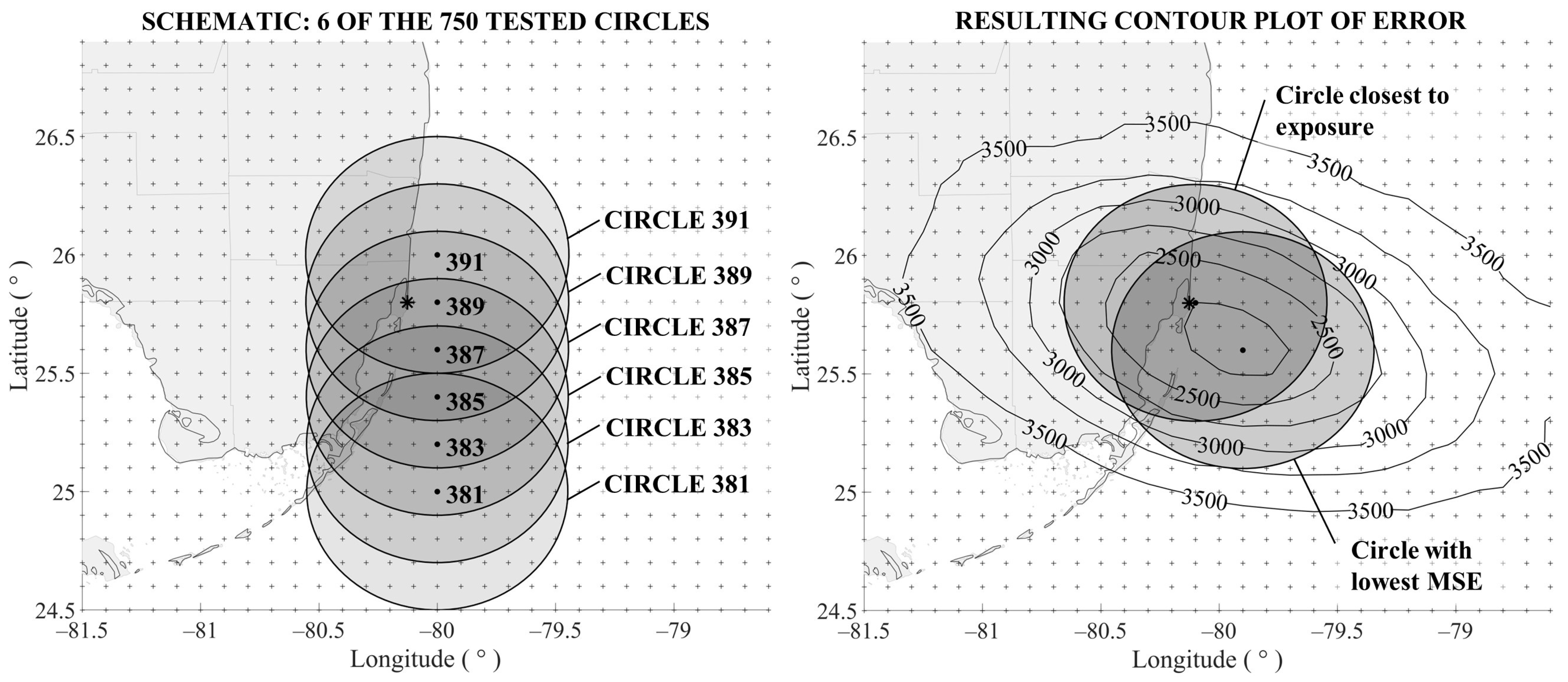 Mathematics 12 01768 g0a1