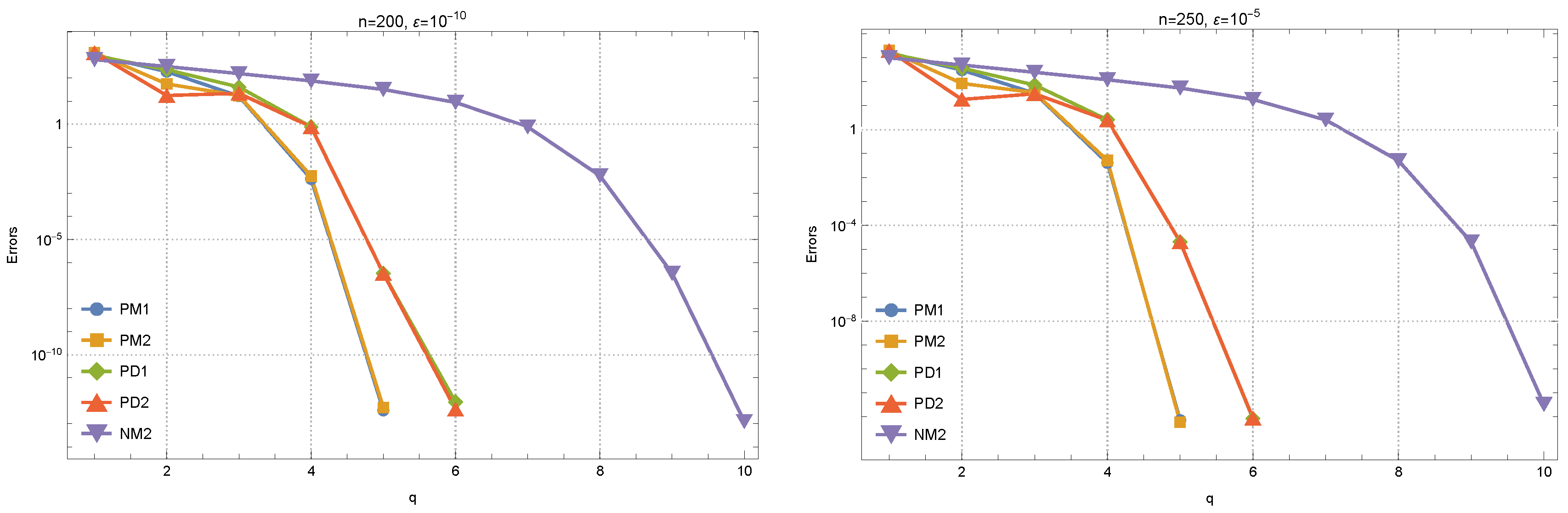 Mathematics 12 01772 g003