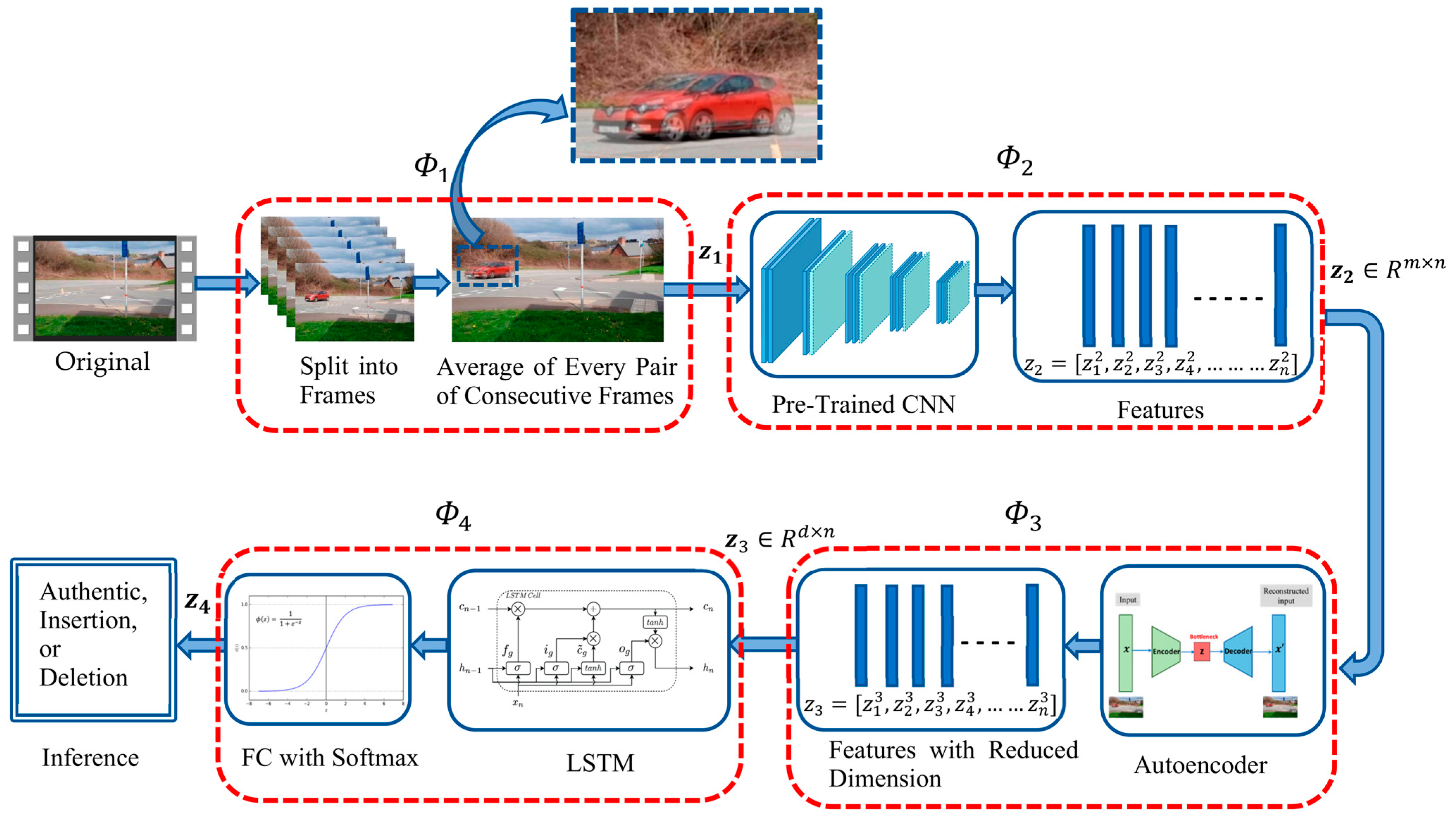 Mathematics 12 01778 g002