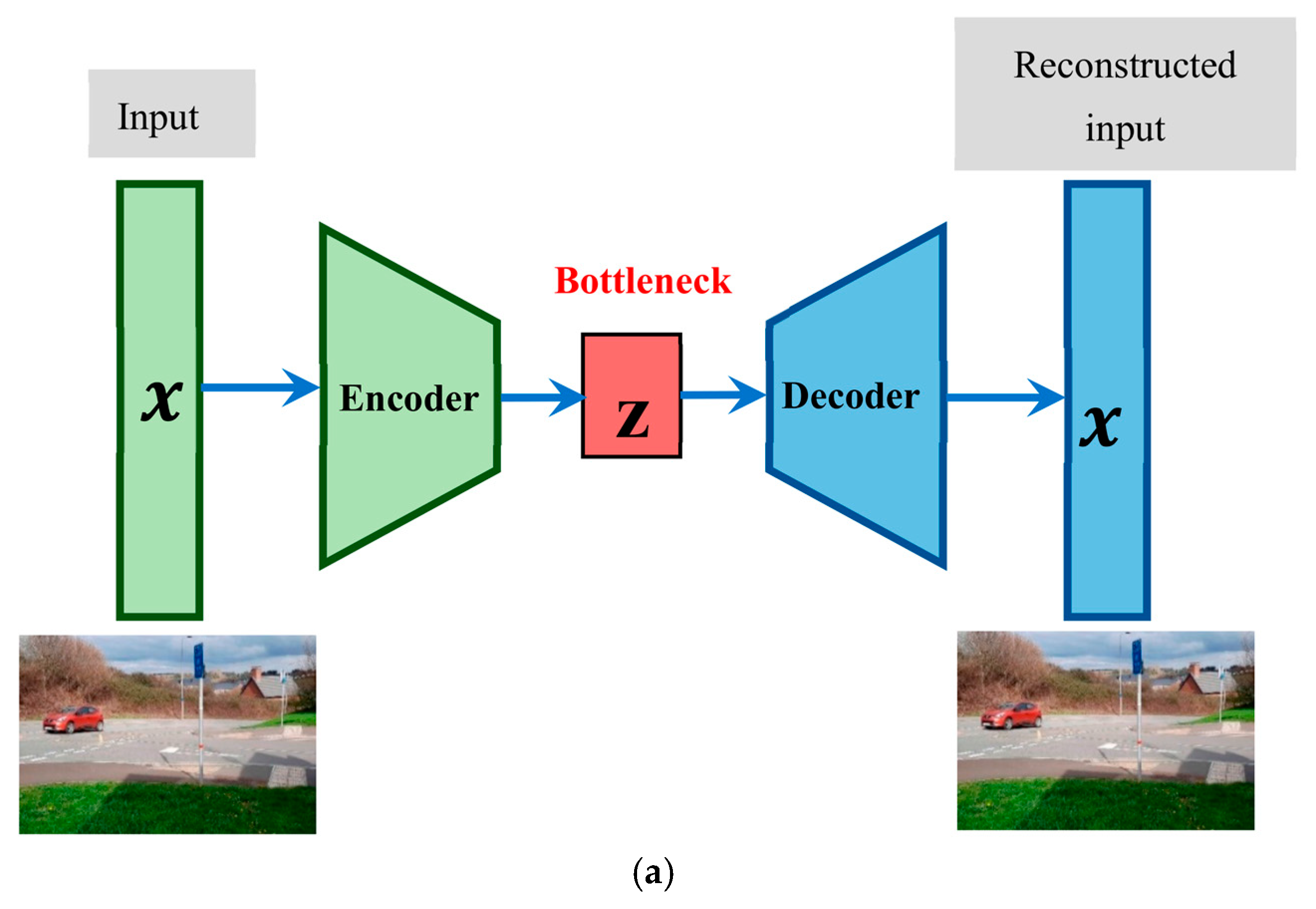 Mathematics 12 01778 g003a