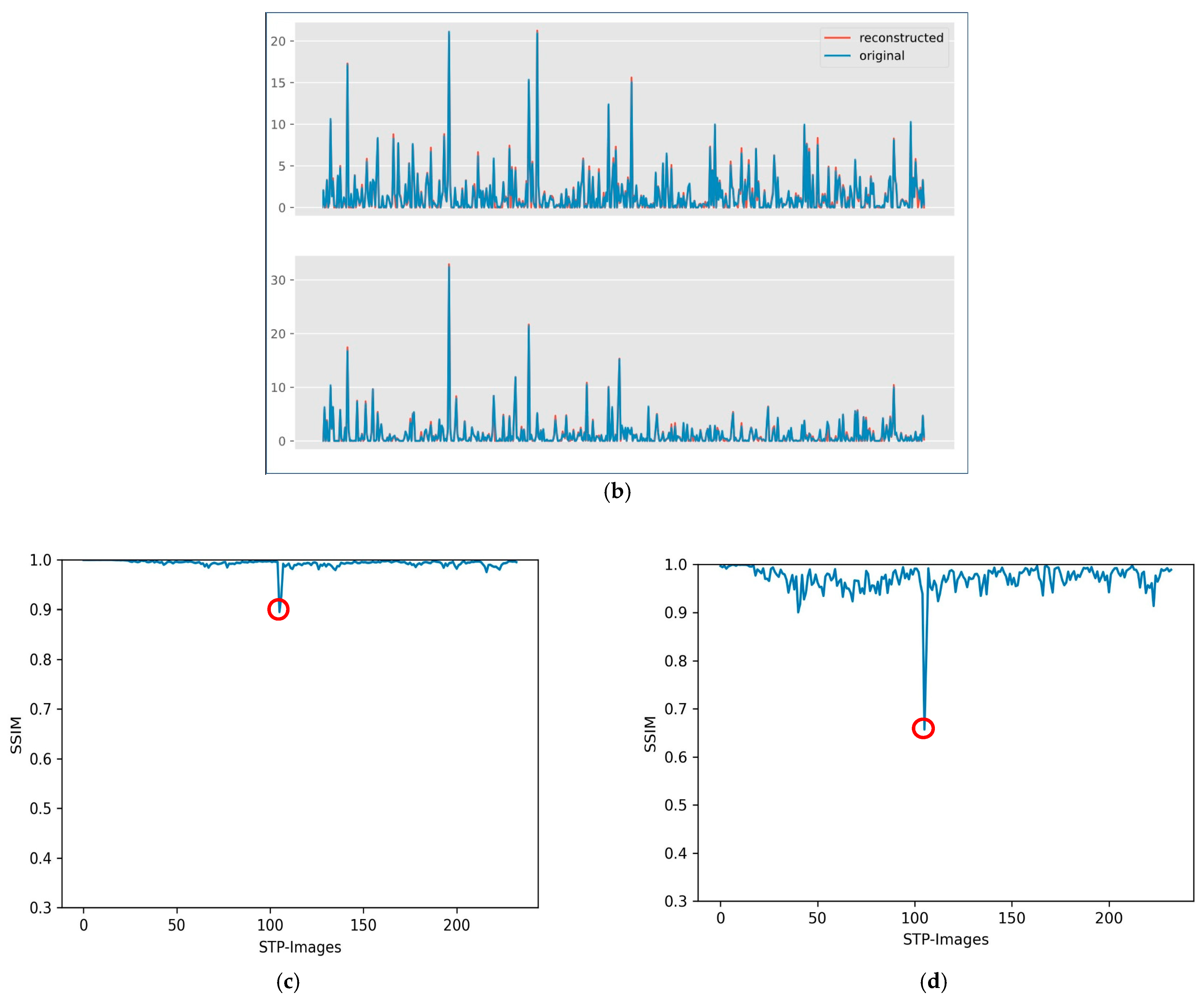 Mathematics 12 01778 g003b