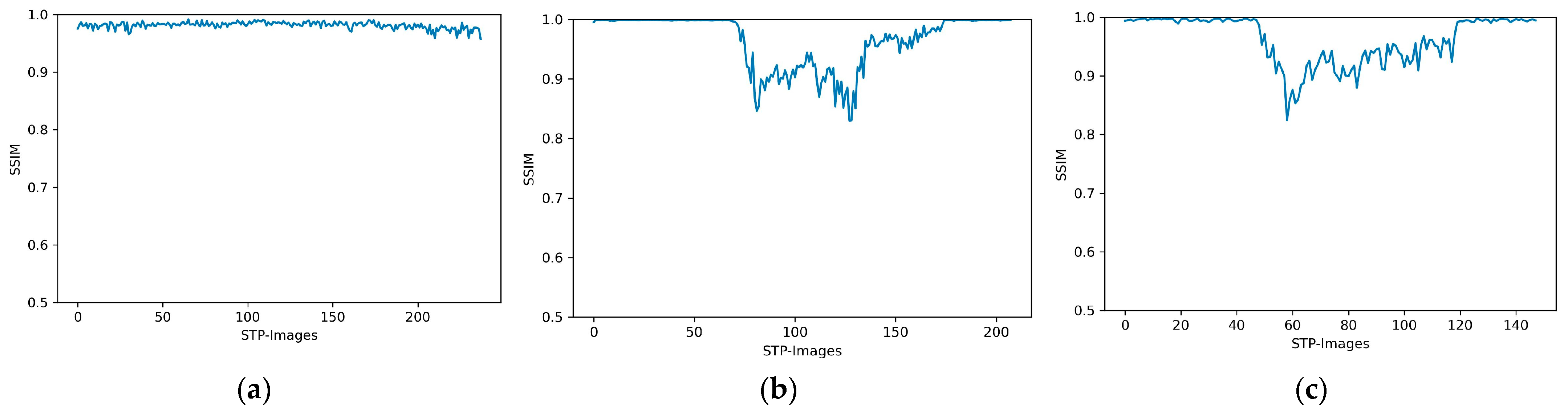 Mathematics 12 01778 g004a