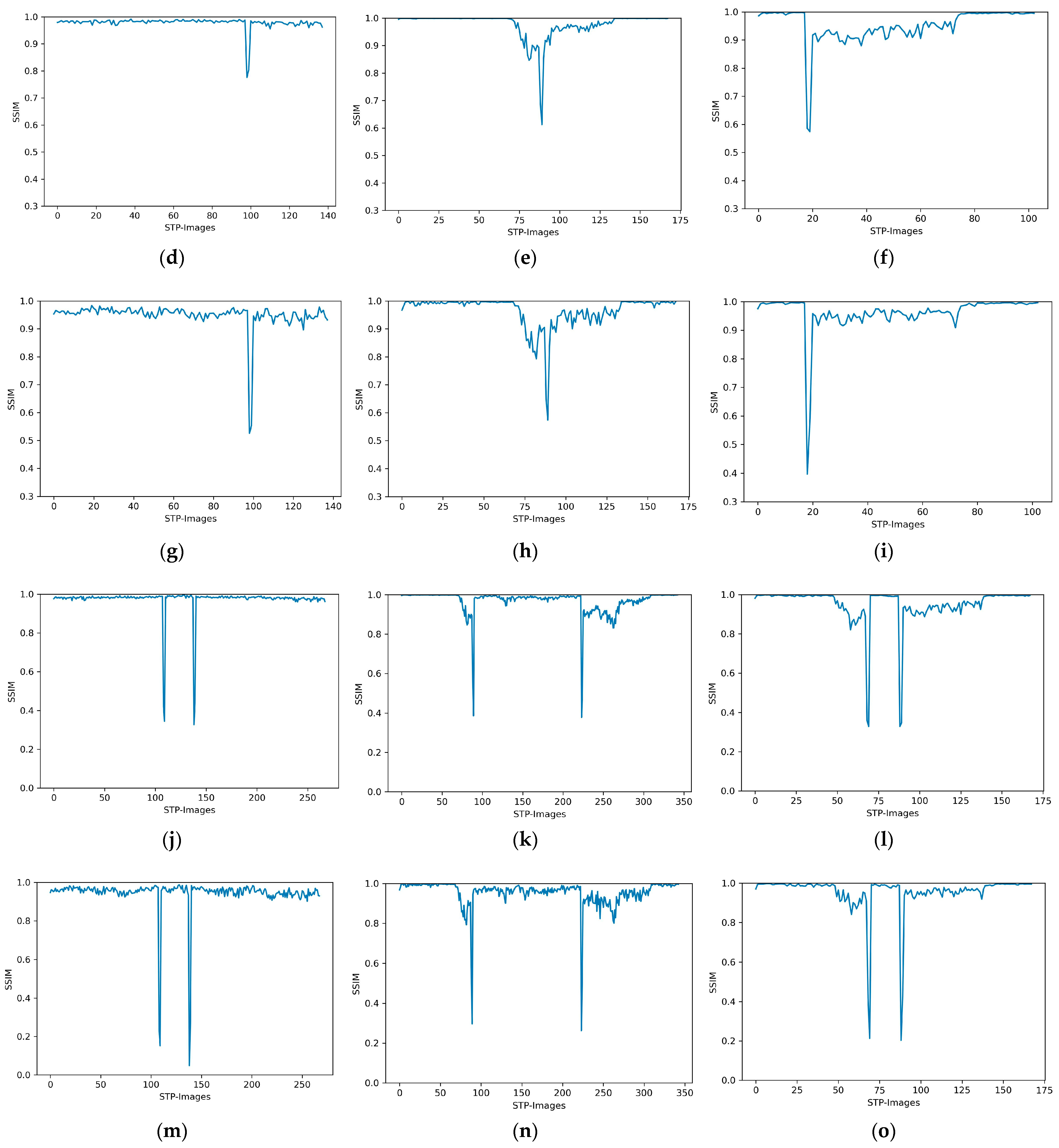 Mathematics 12 01778 g004b