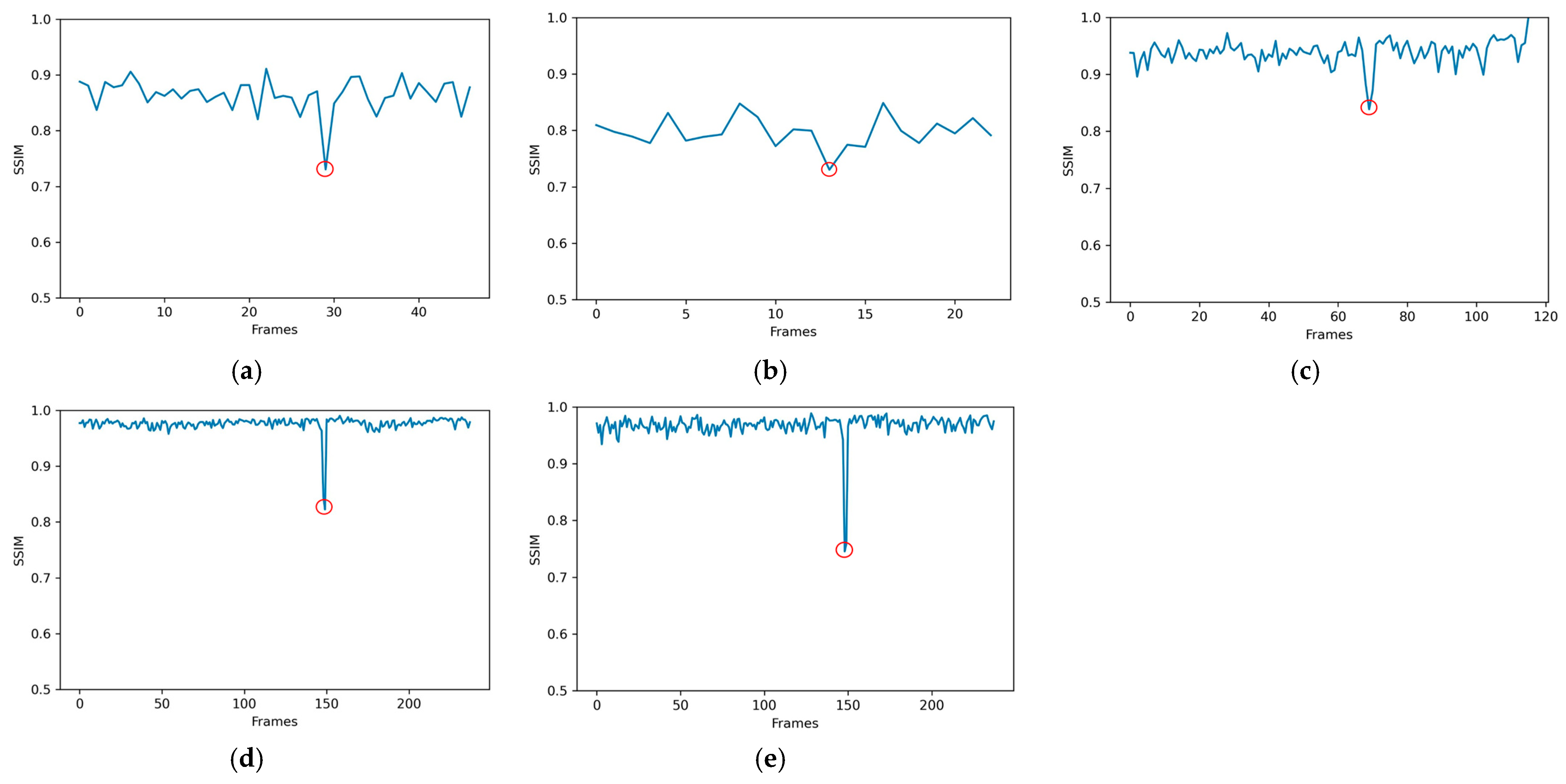 Mathematics 12 01778 g006