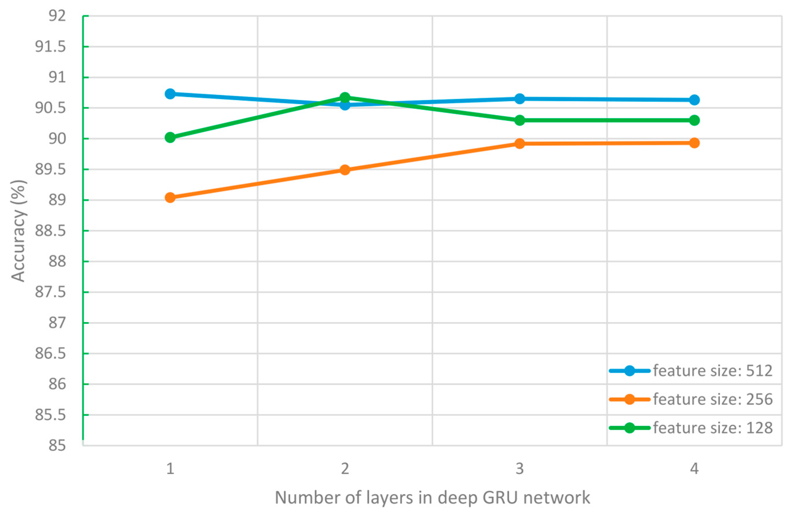 Mathematics 12 01778 g010