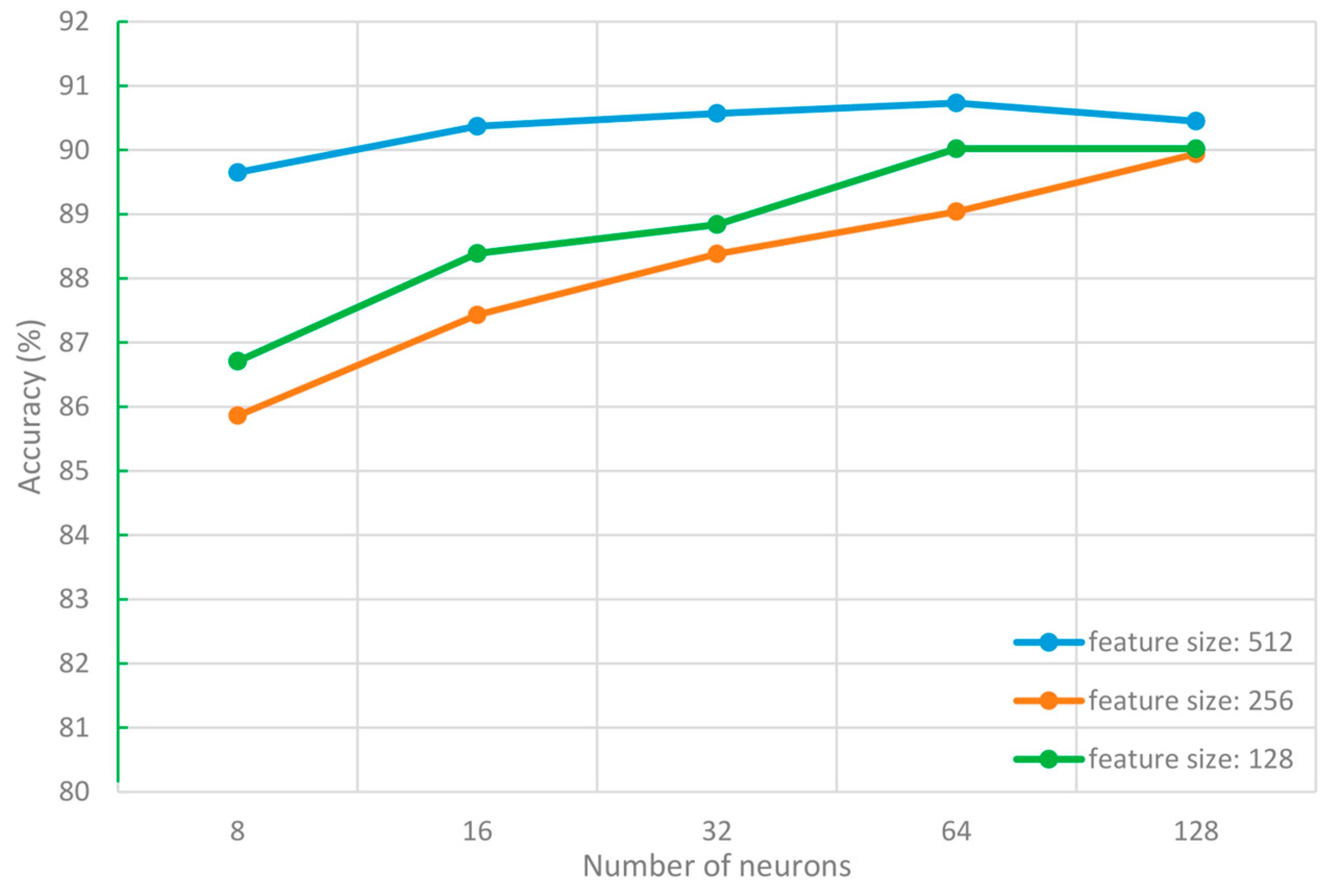 Mathematics 12 01778 g011