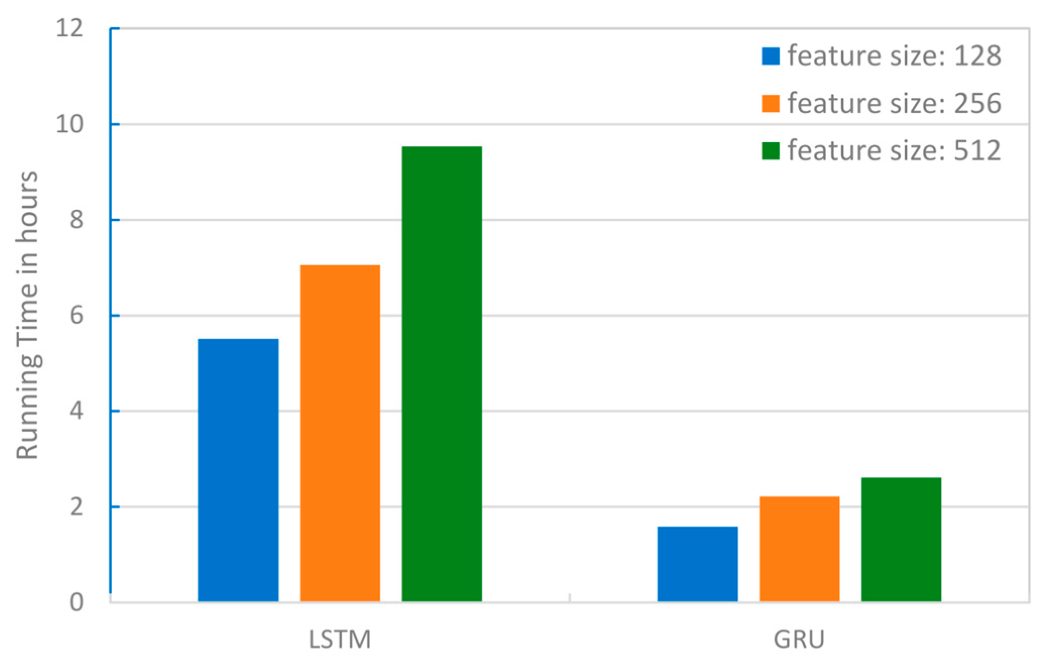 Mathematics 12 01778 g014