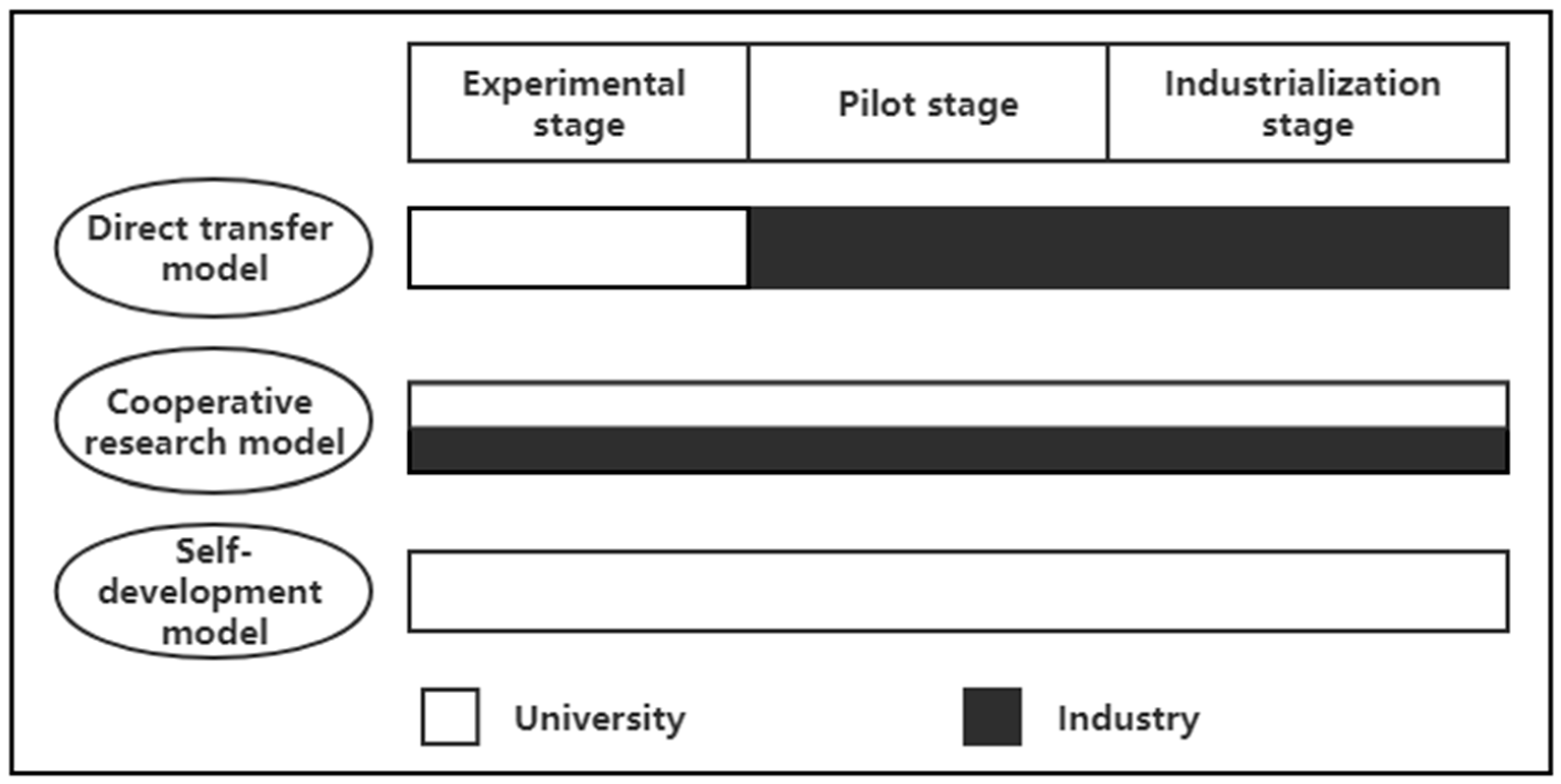 Mathematics 12 01894 g001