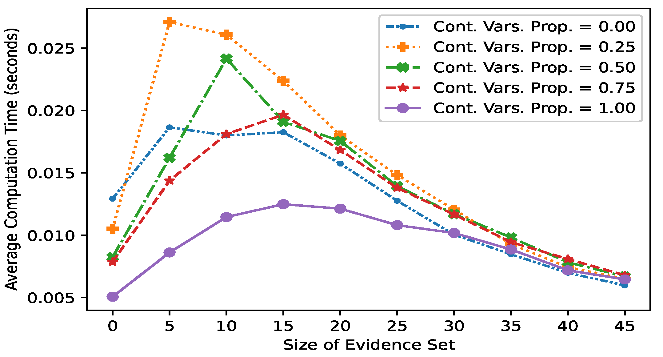 Mathematics 12 01925 g001