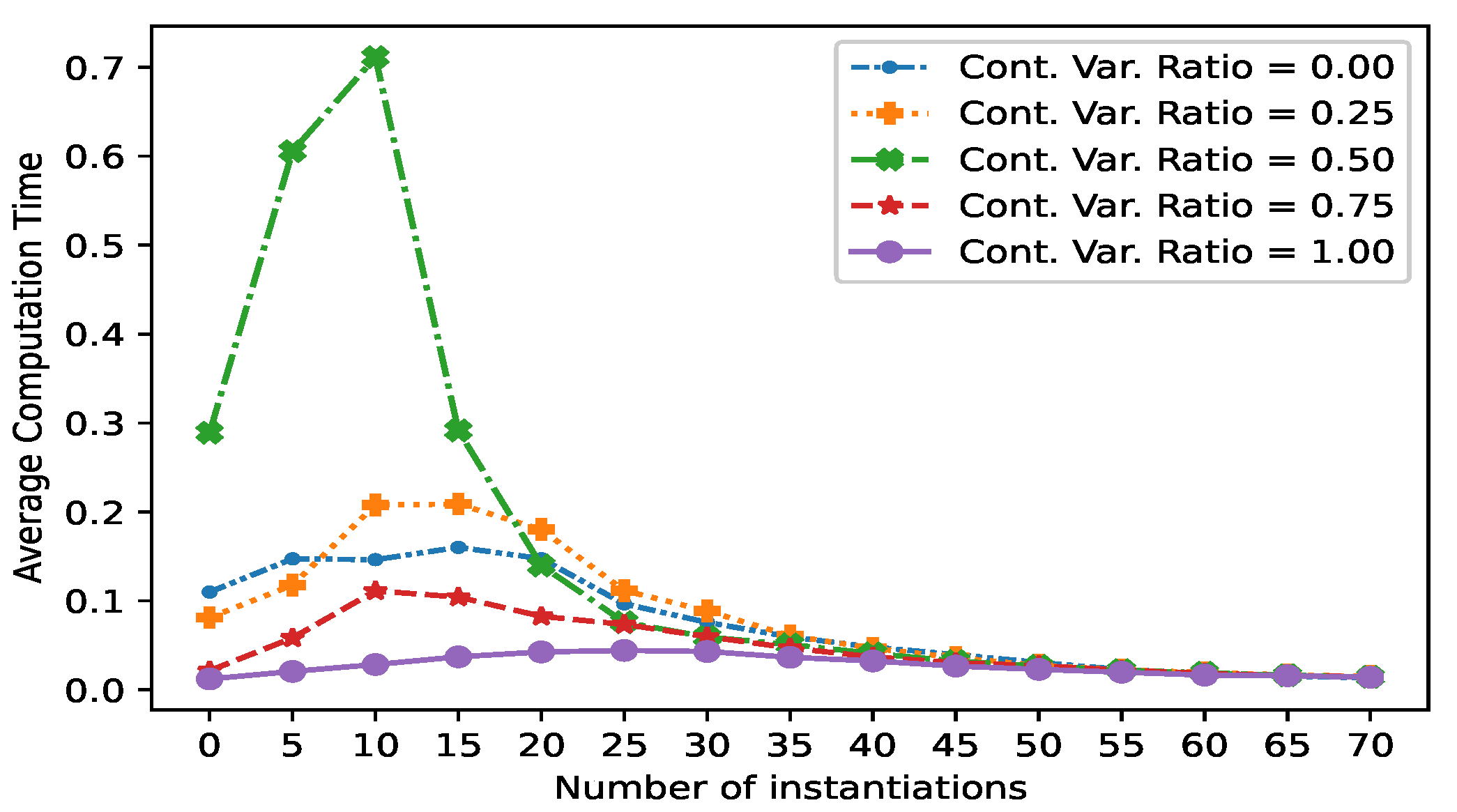 Mathematics 12 01925 g002