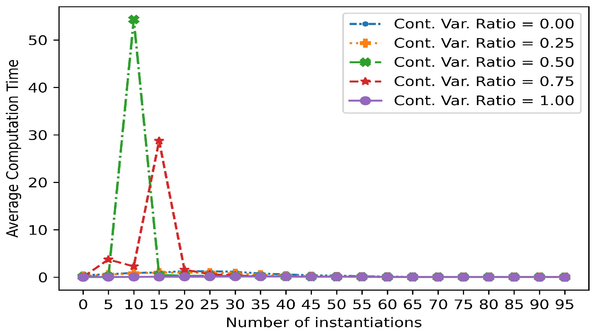 Mathematics 12 01925 g003