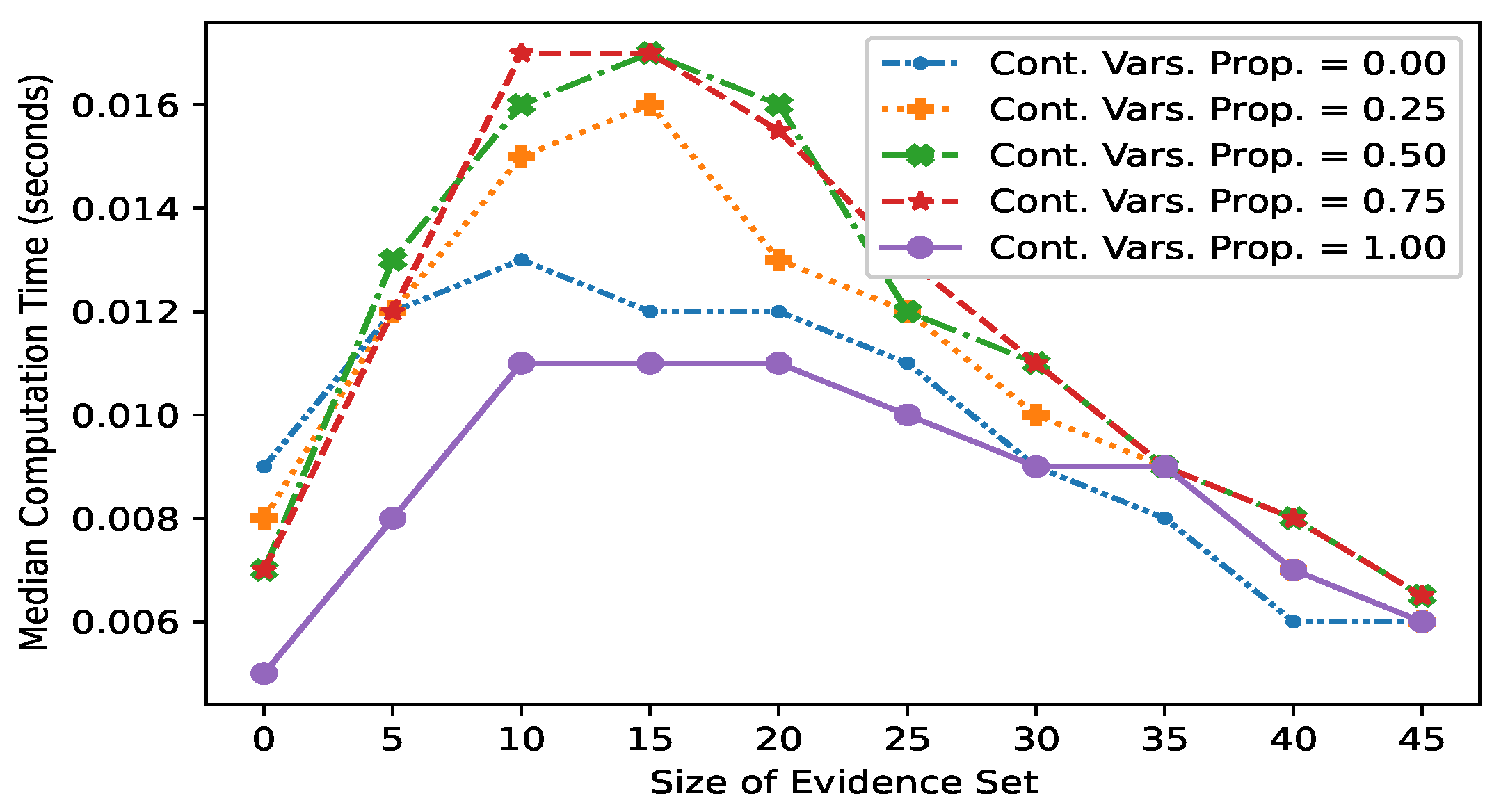 Mathematics 12 01925 g004
