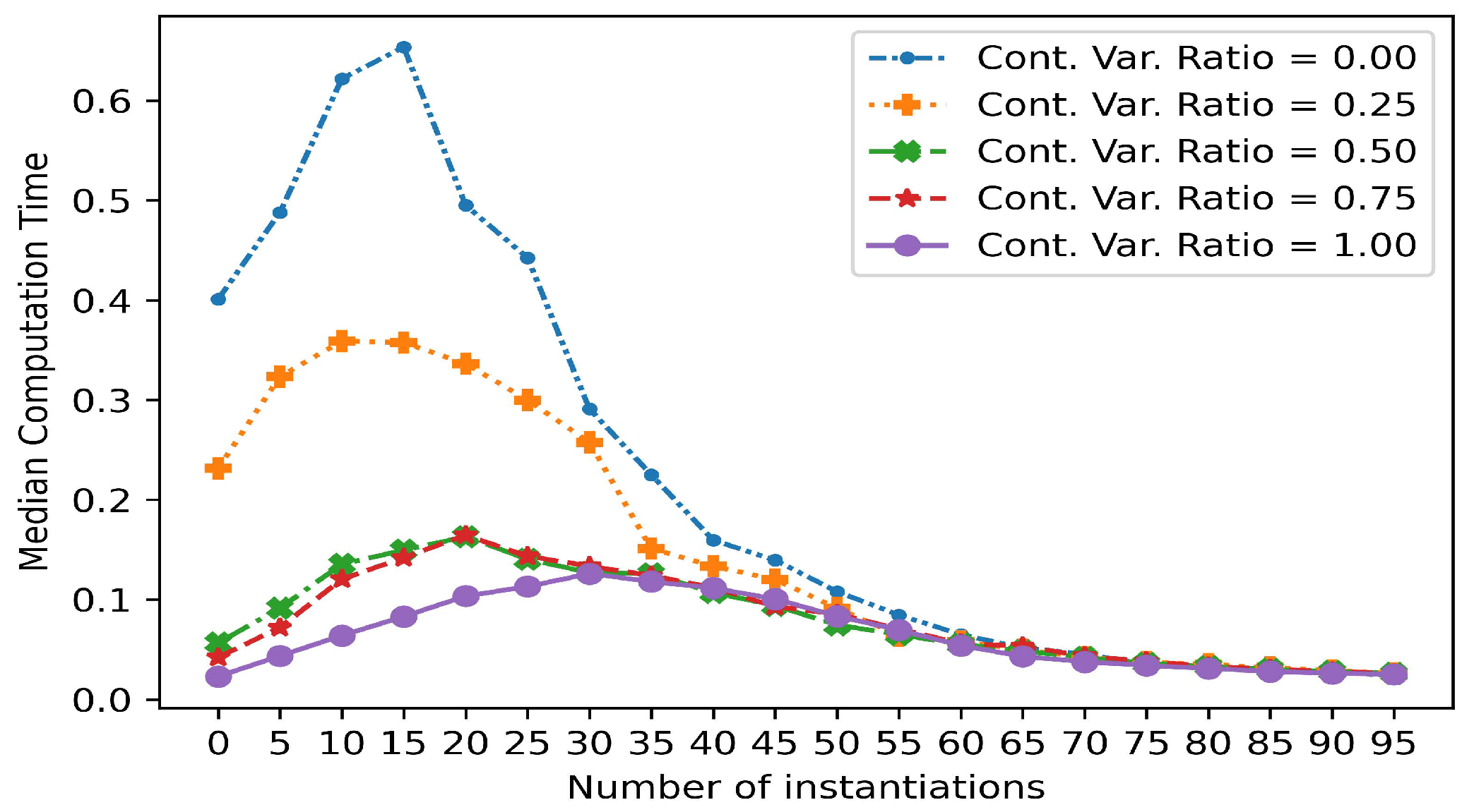 Mathematics 12 01925 g006