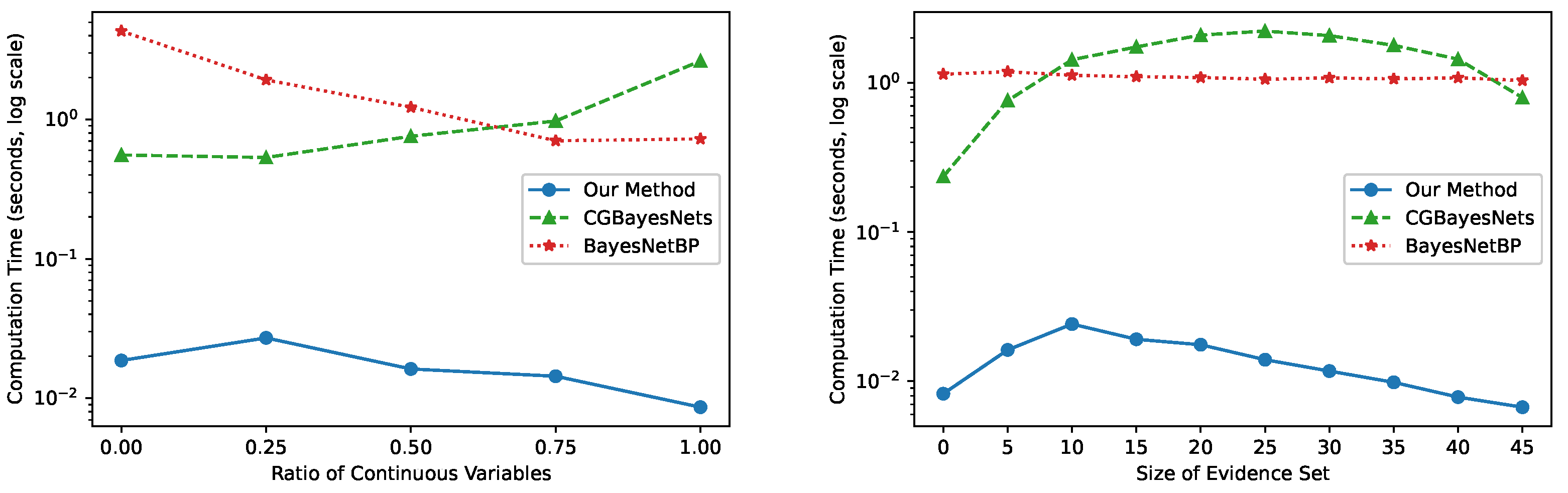 Mathematics 12 01925 g007