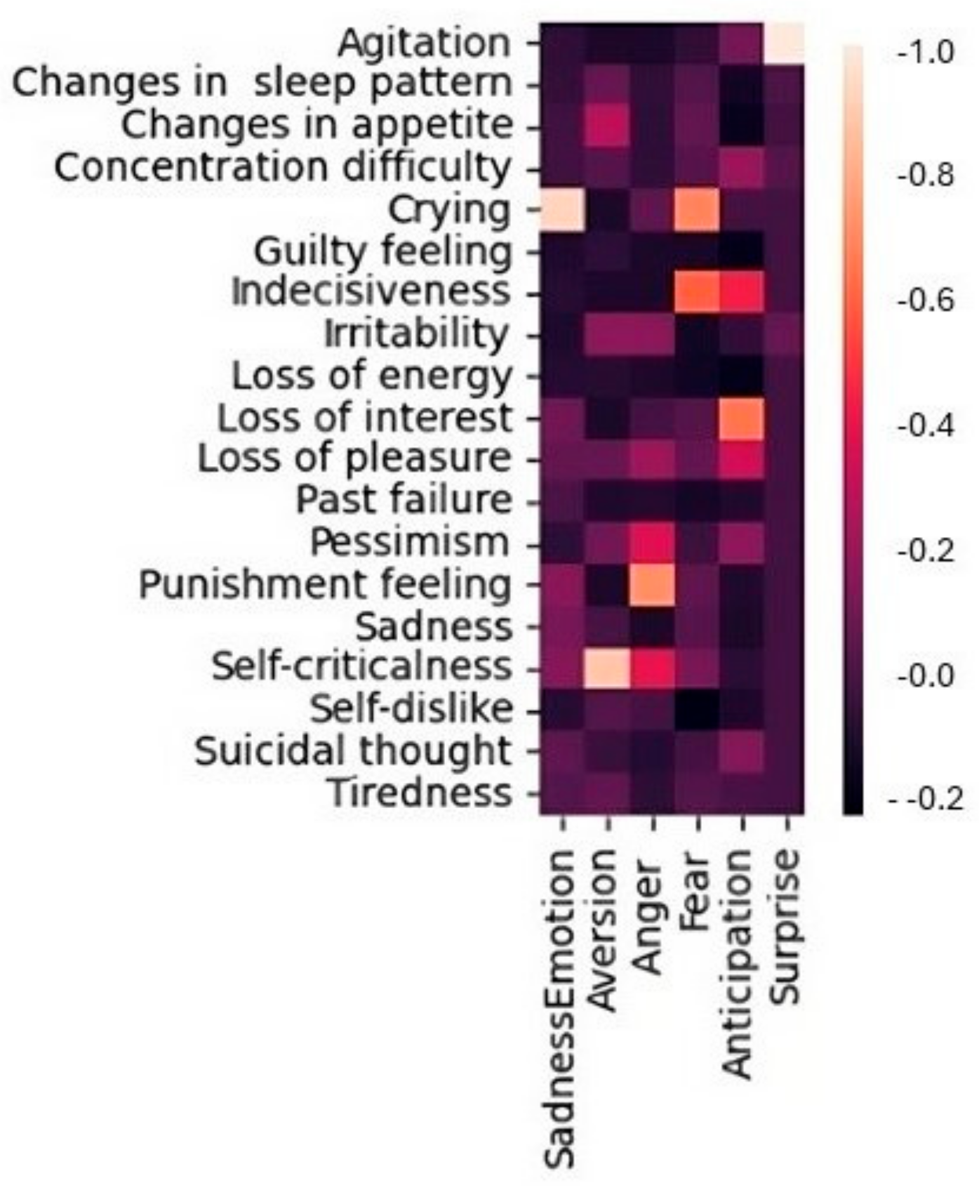 Mathematics 12 01926 g001