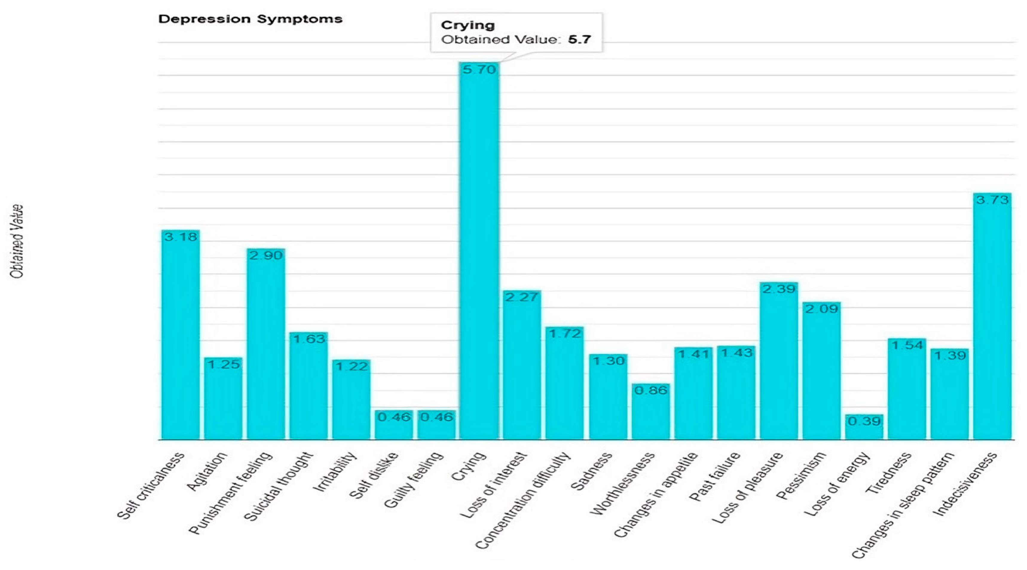 Mathematics 12 01926 g006