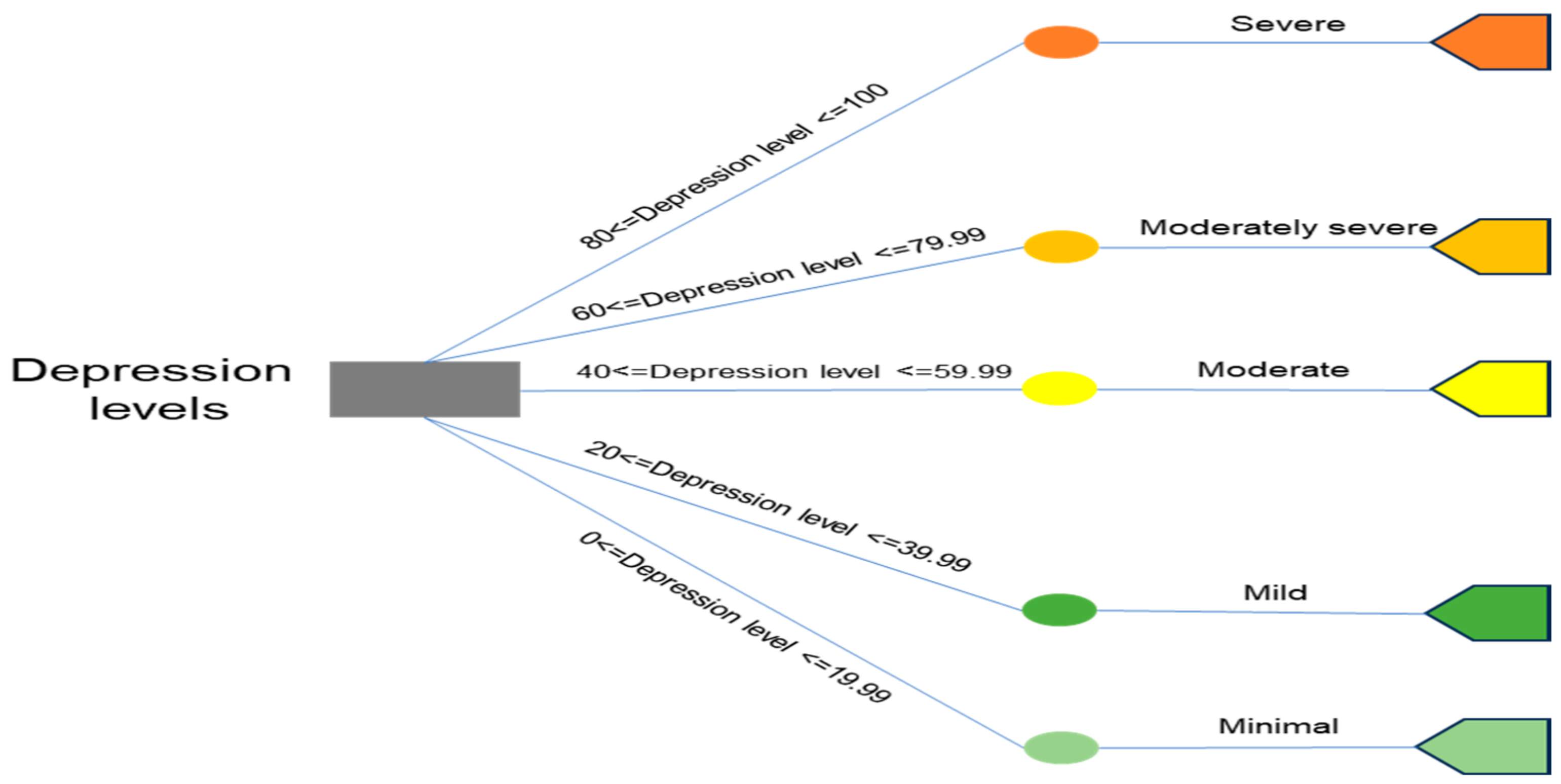 Mathematics 12 01926 g008