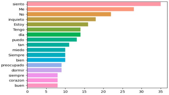 Mathematics 12 01926 g0a3