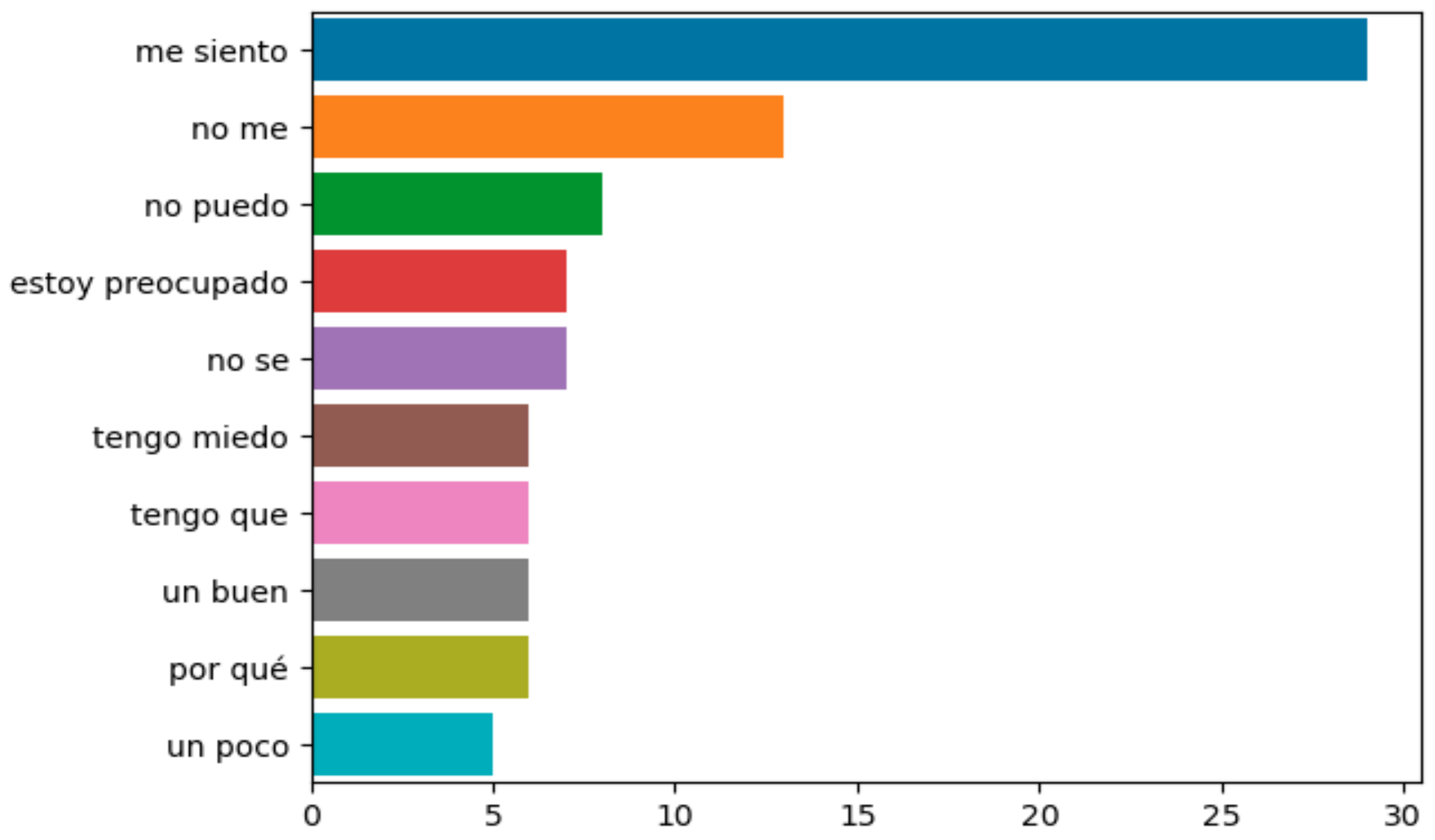 Mathematics 12 01926 g0a4