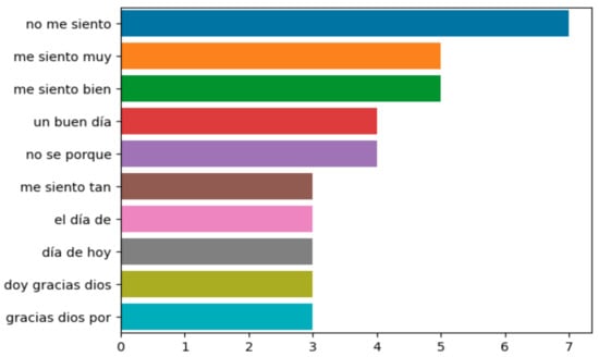 Mathematics 12 01926 g0a5