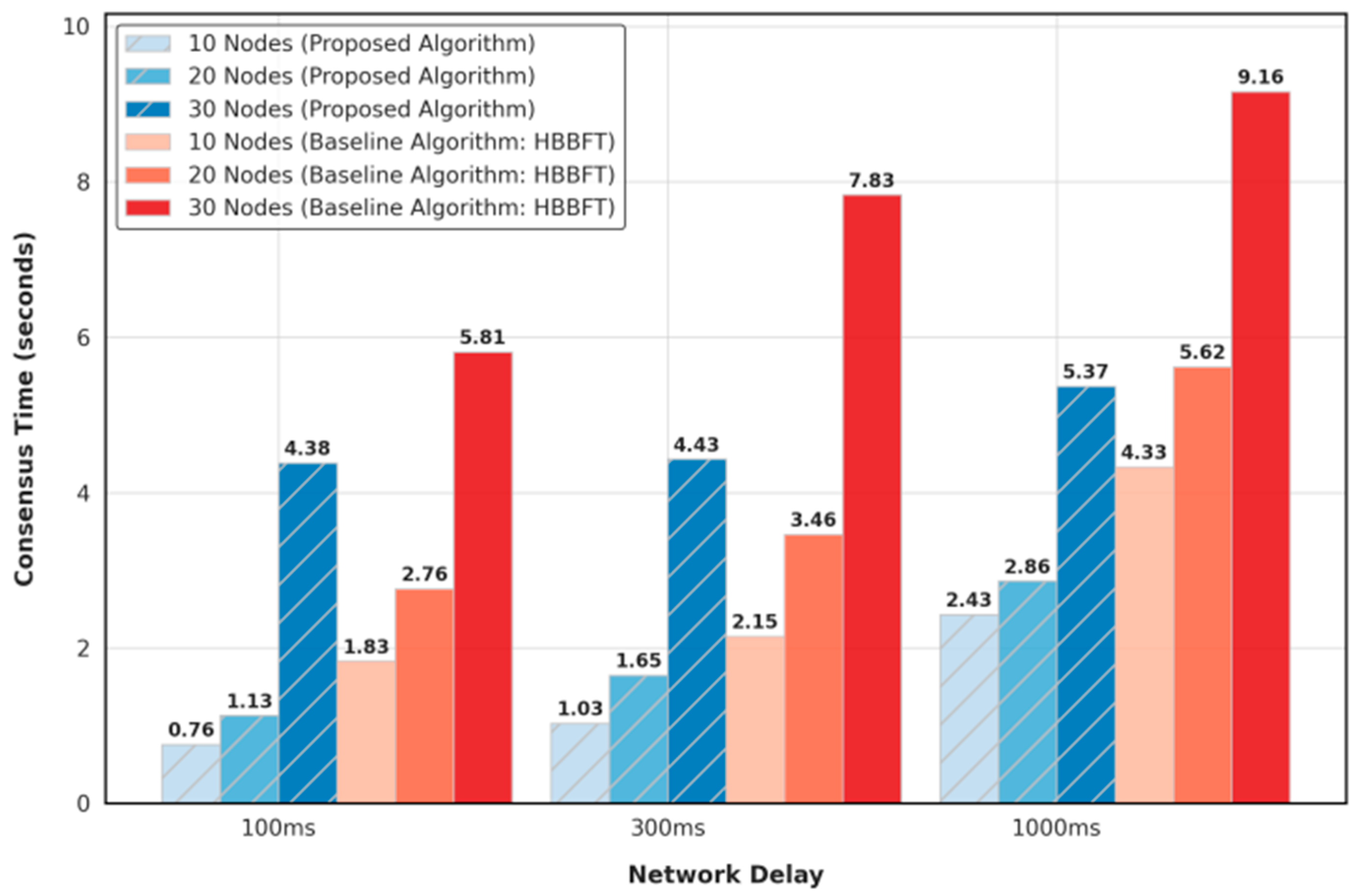 Mathematics 12 01929 g003