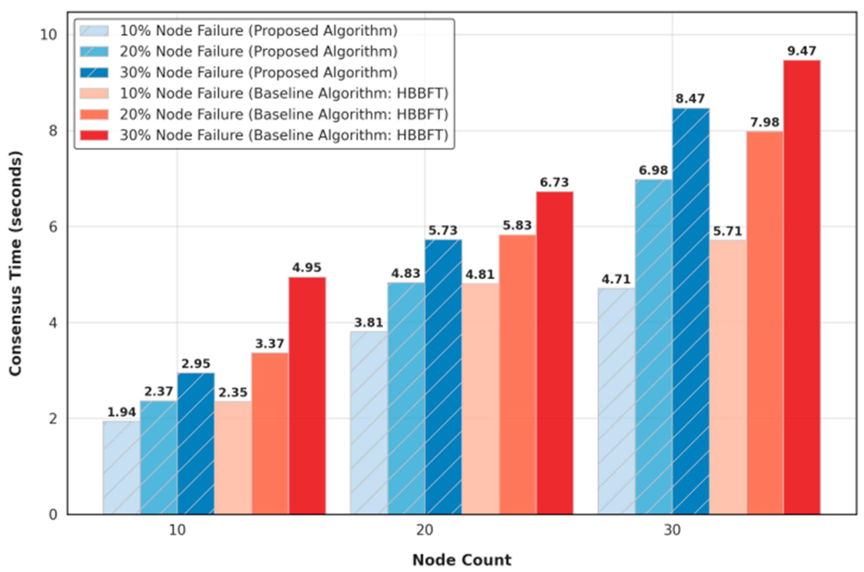 Mathematics 12 01929 g004
