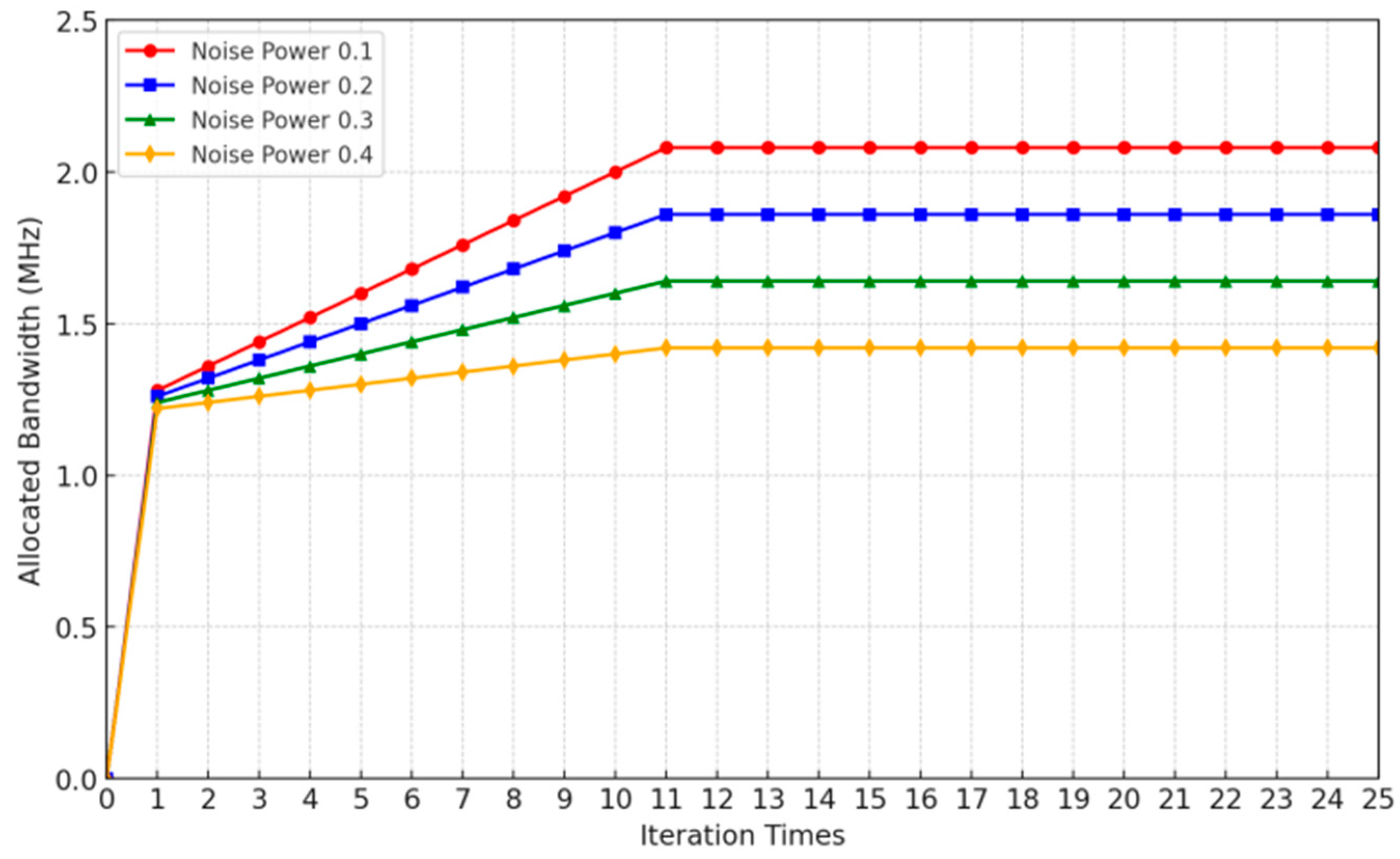 Mathematics 12 01929 g007