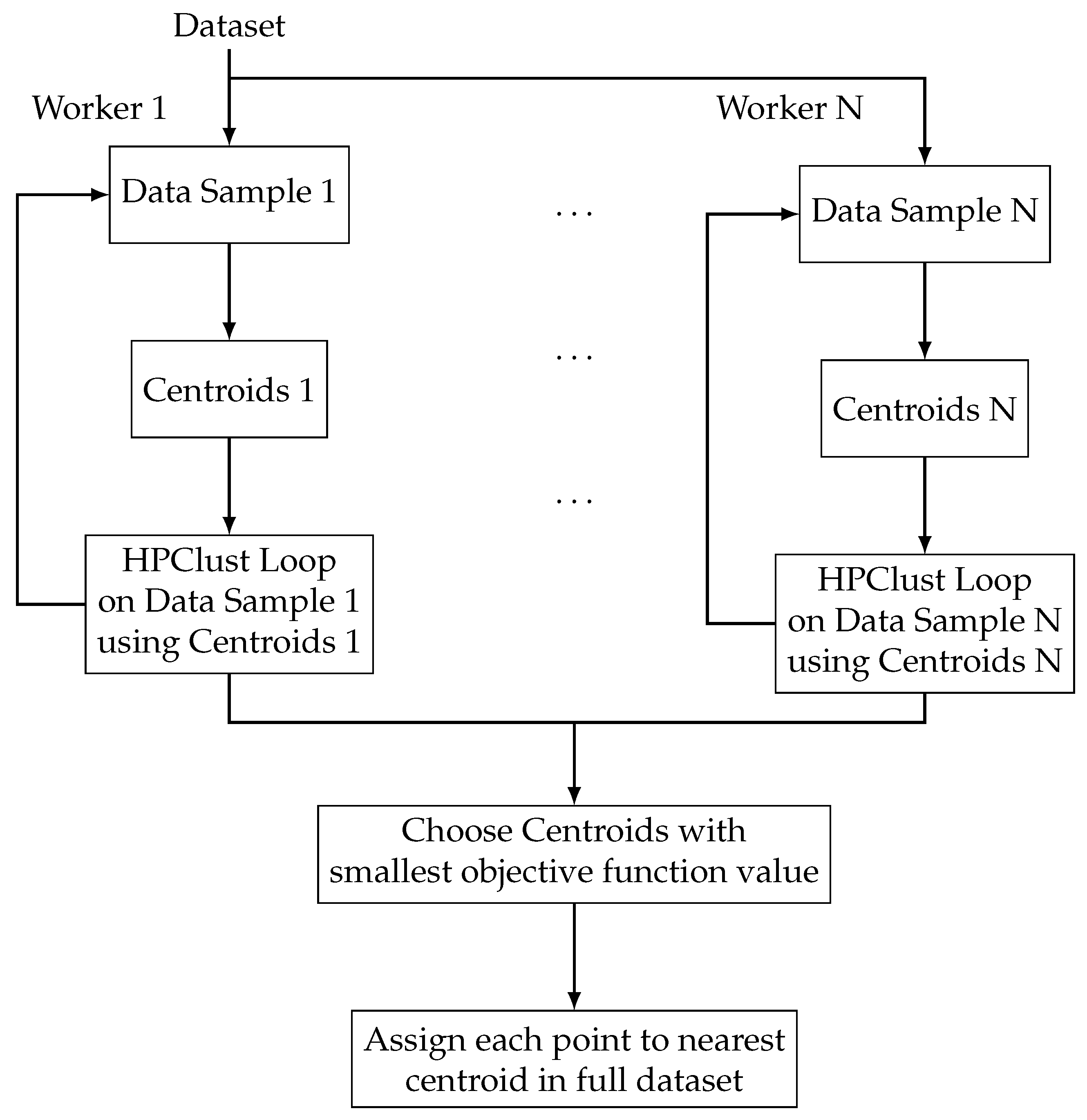 Mathematics 12 01930 g001
