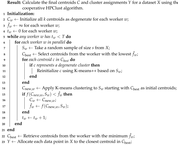 Mathematics 12 01930 i004