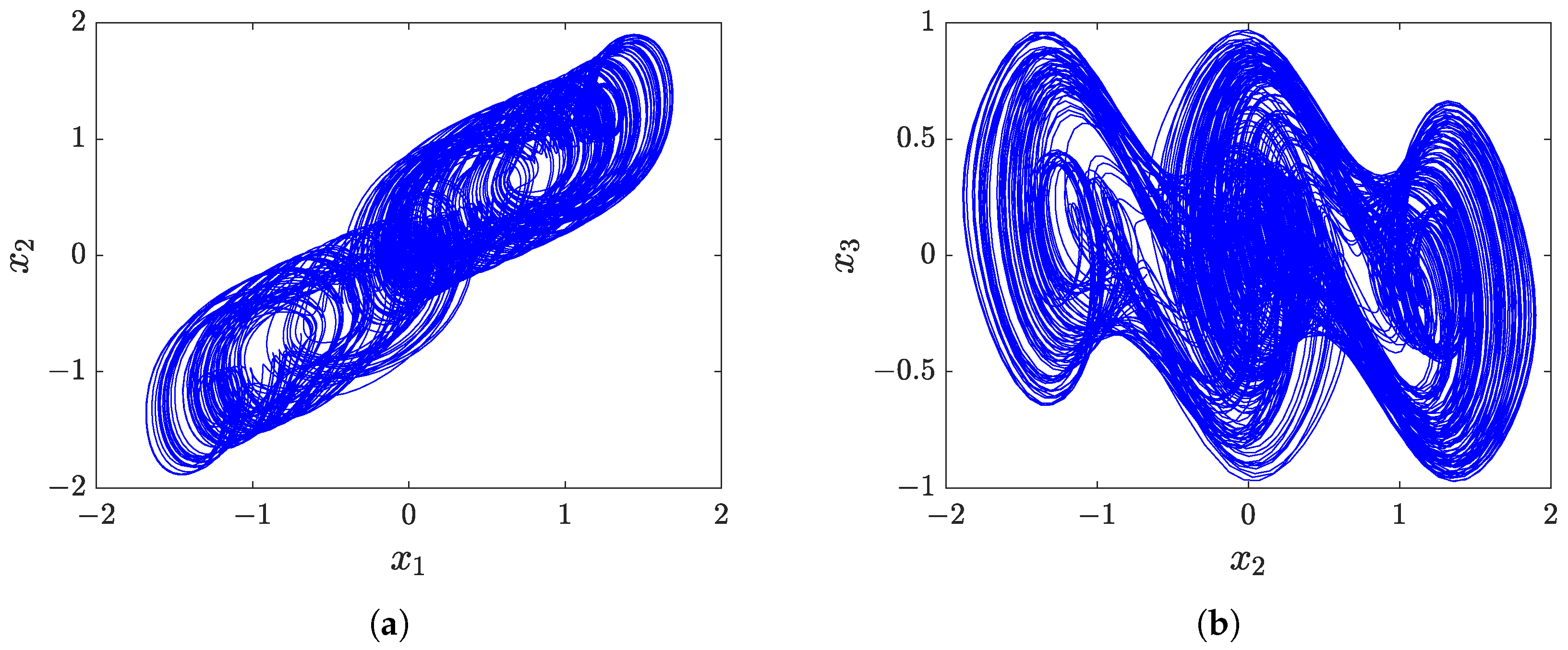 Mathematics 12 01931 g001