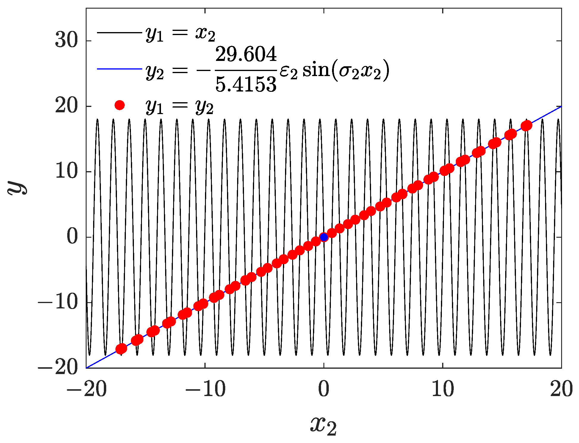 Mathematics 12 01931 g002