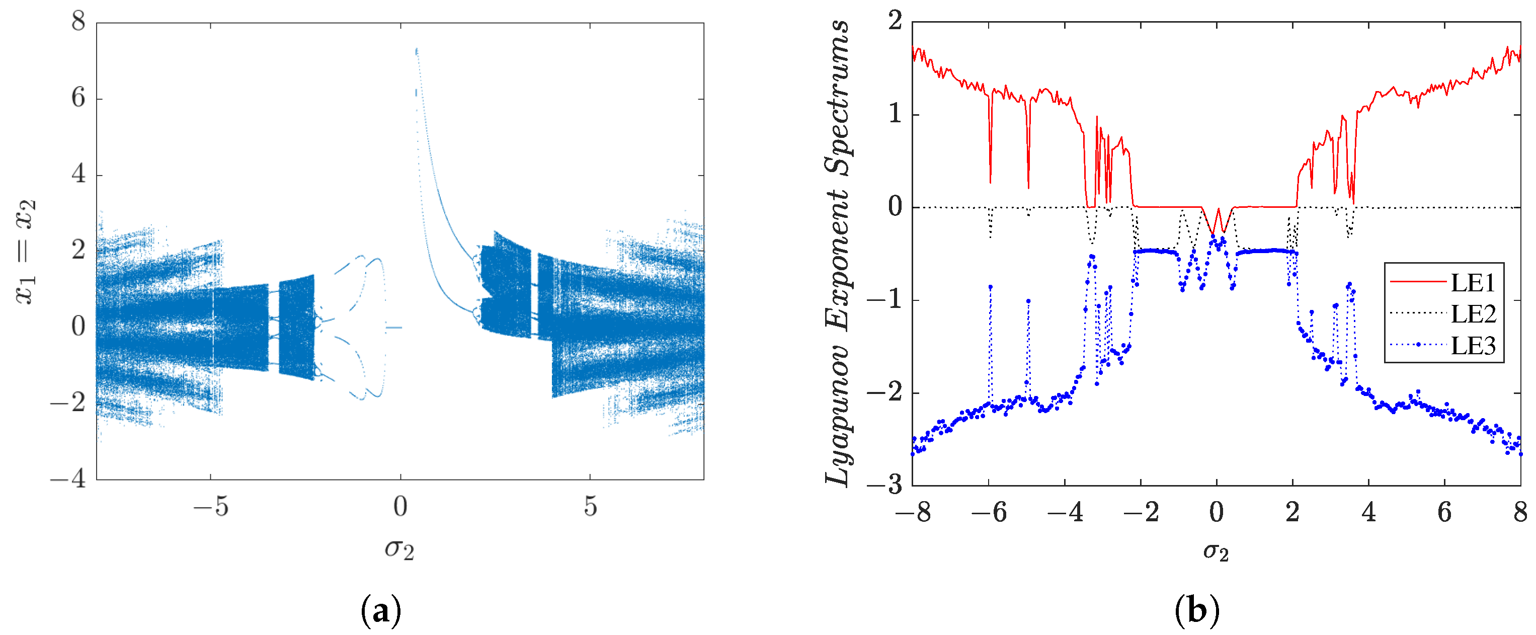 Mathematics 12 01931 g004