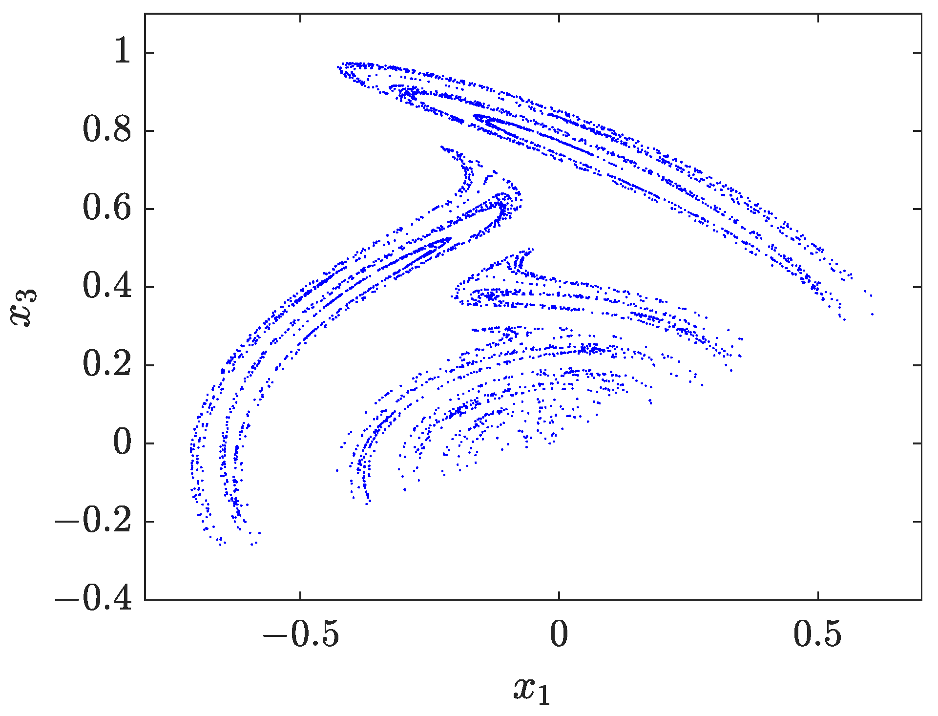 Mathematics 12 01931 g005