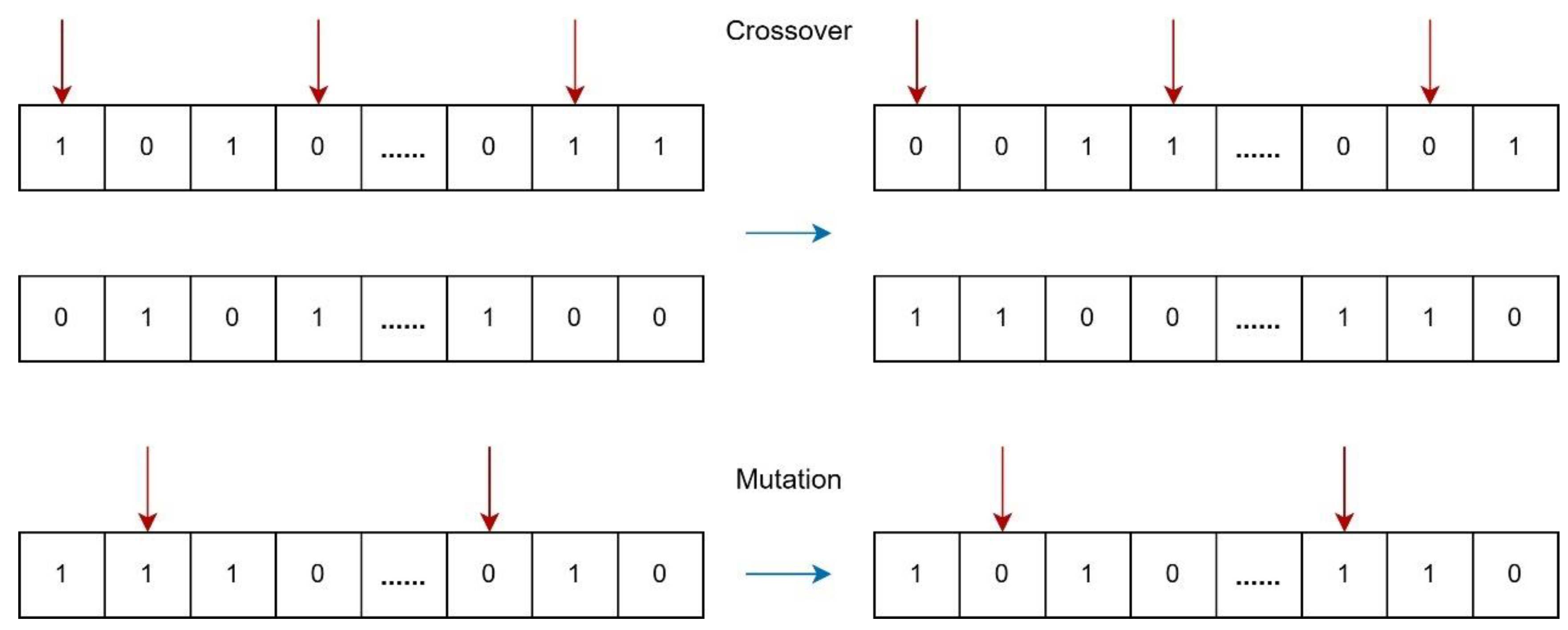 Mathematics 12 01932 g007